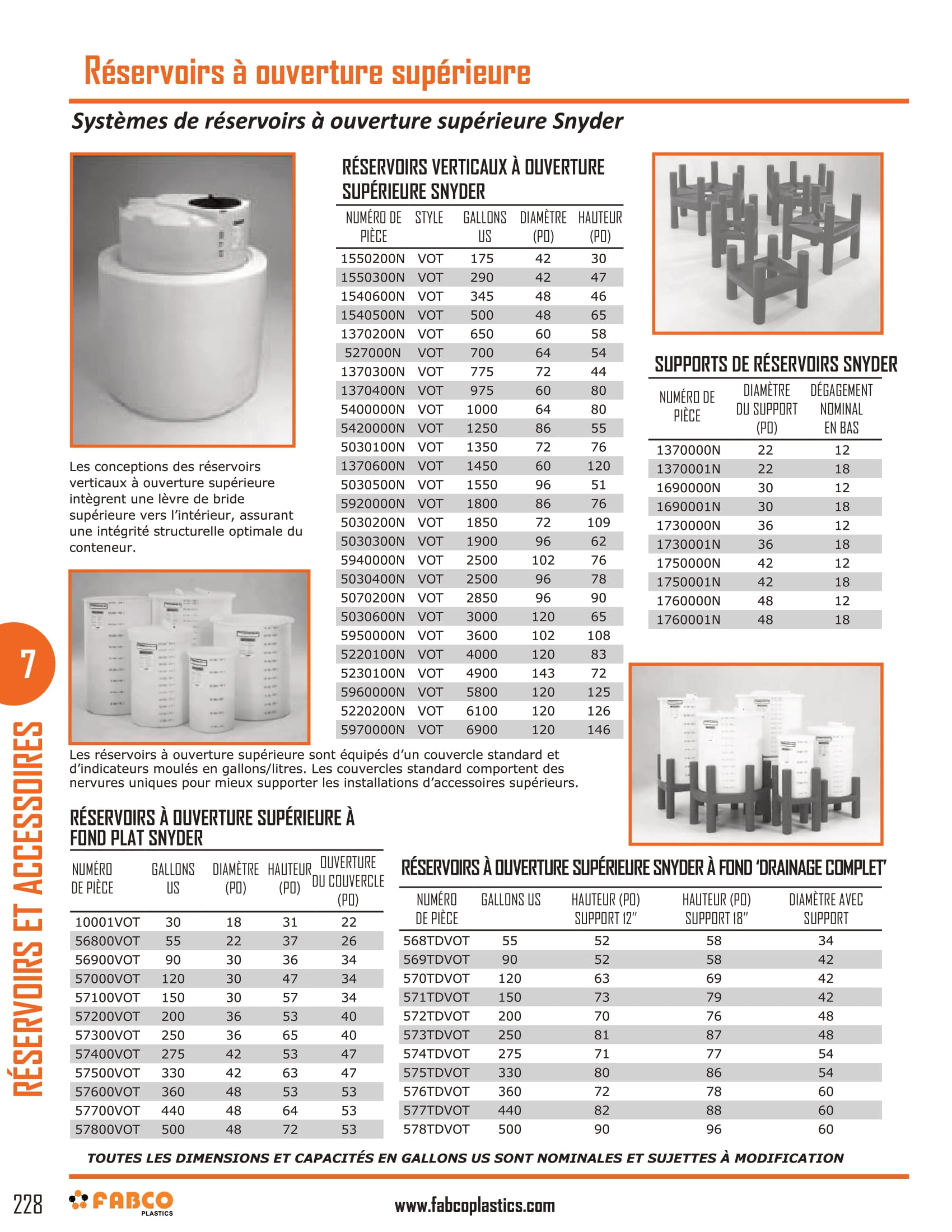 Open & Closed Top Tanks Systems-1
