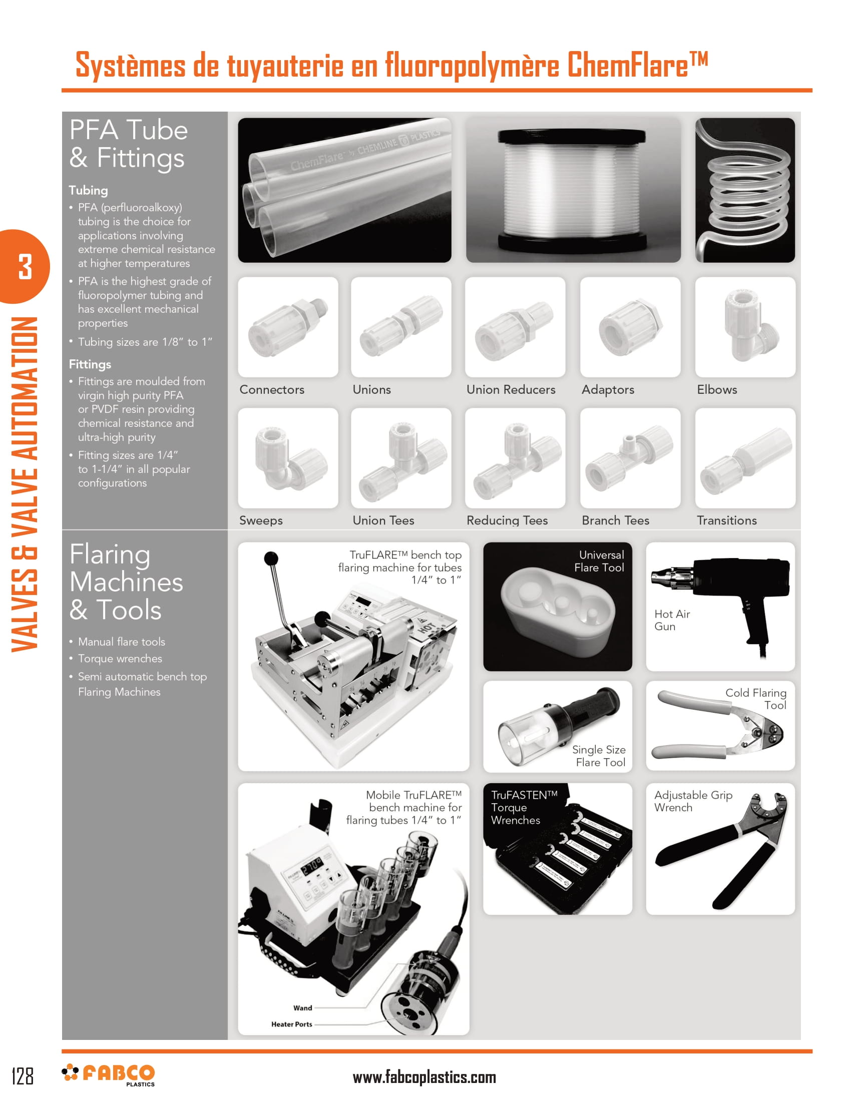 ChemFlare Fluoropolymer Tubing Systems