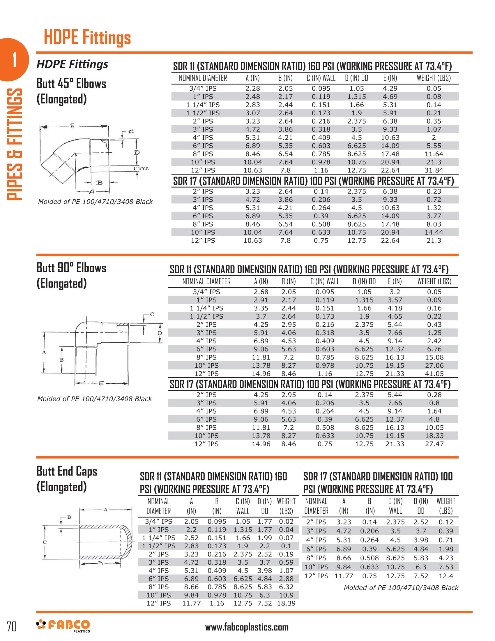 ProductGallery-d9f7b22d-b898-4df1-b05d-75e368f4faf5