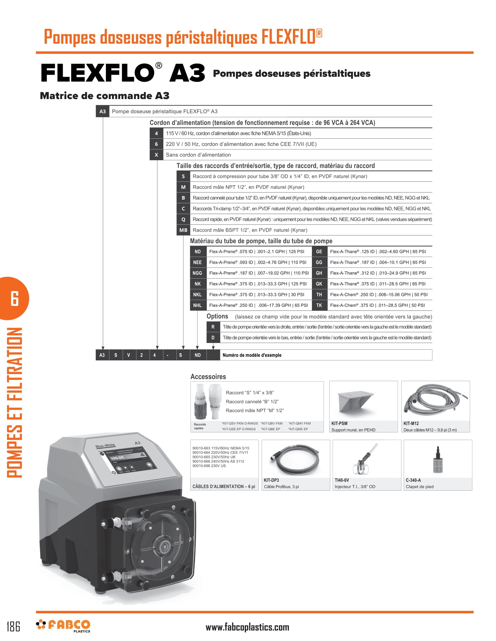 FLEXELO Peristaltic Metering Pumps-4