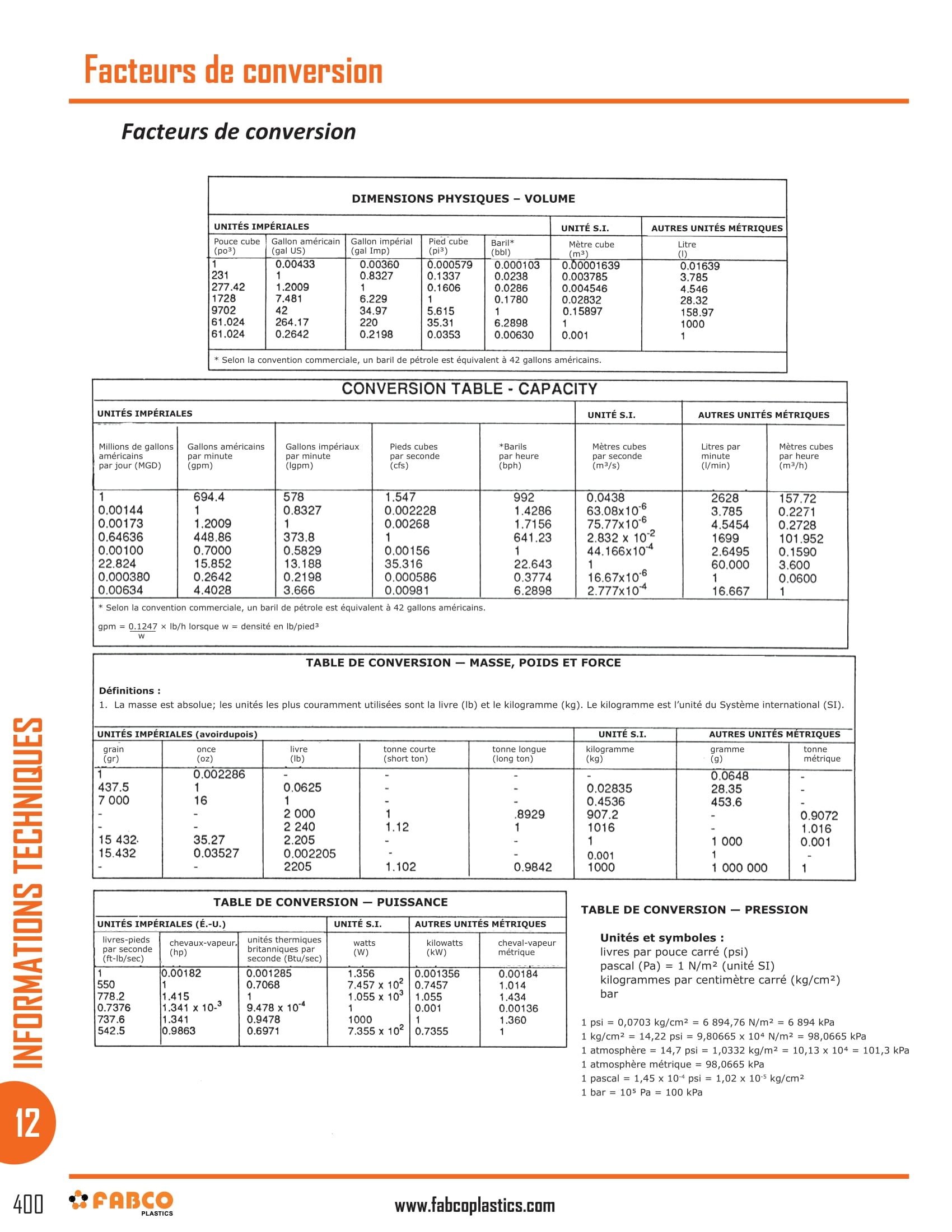 Conversion Factors-1