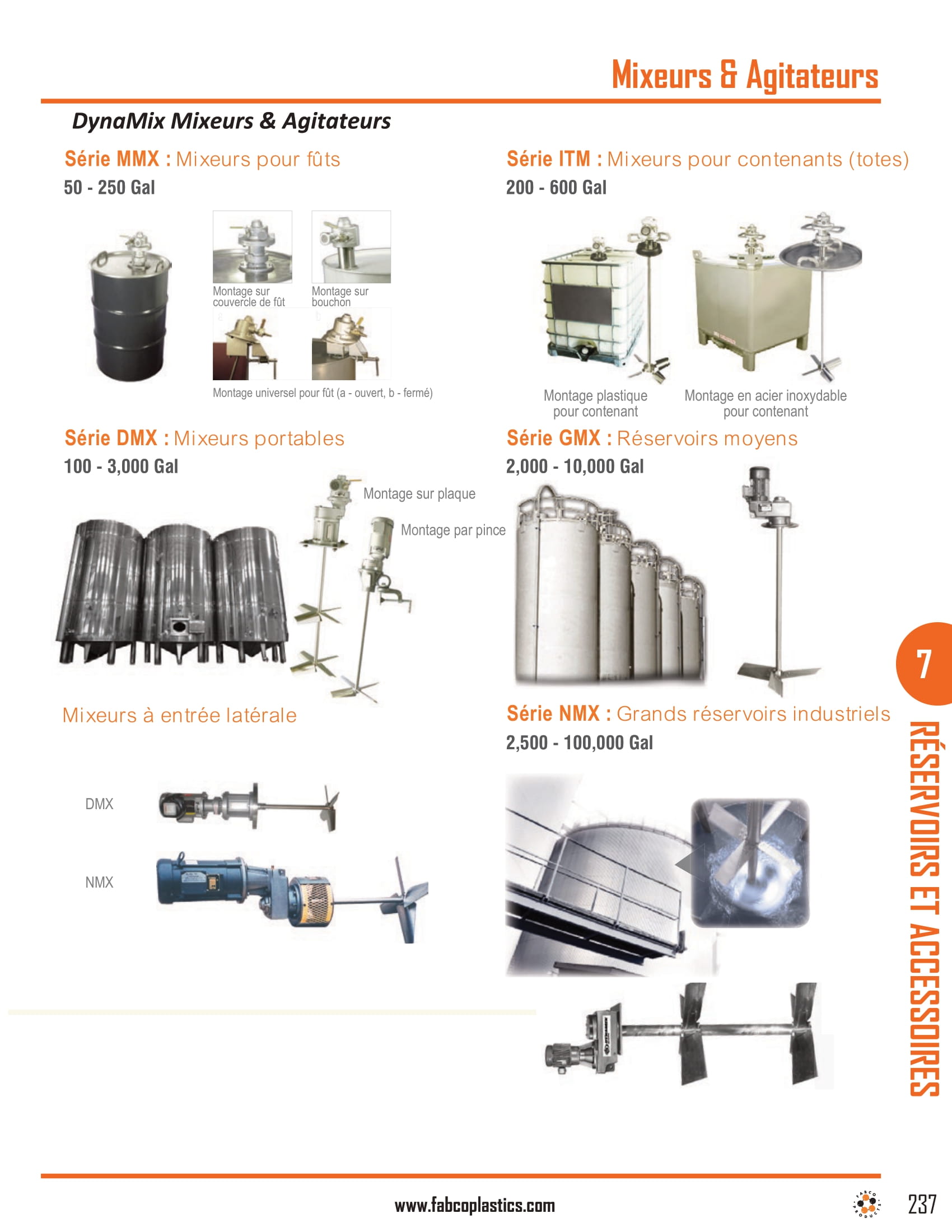 Mixers & Agitators-1