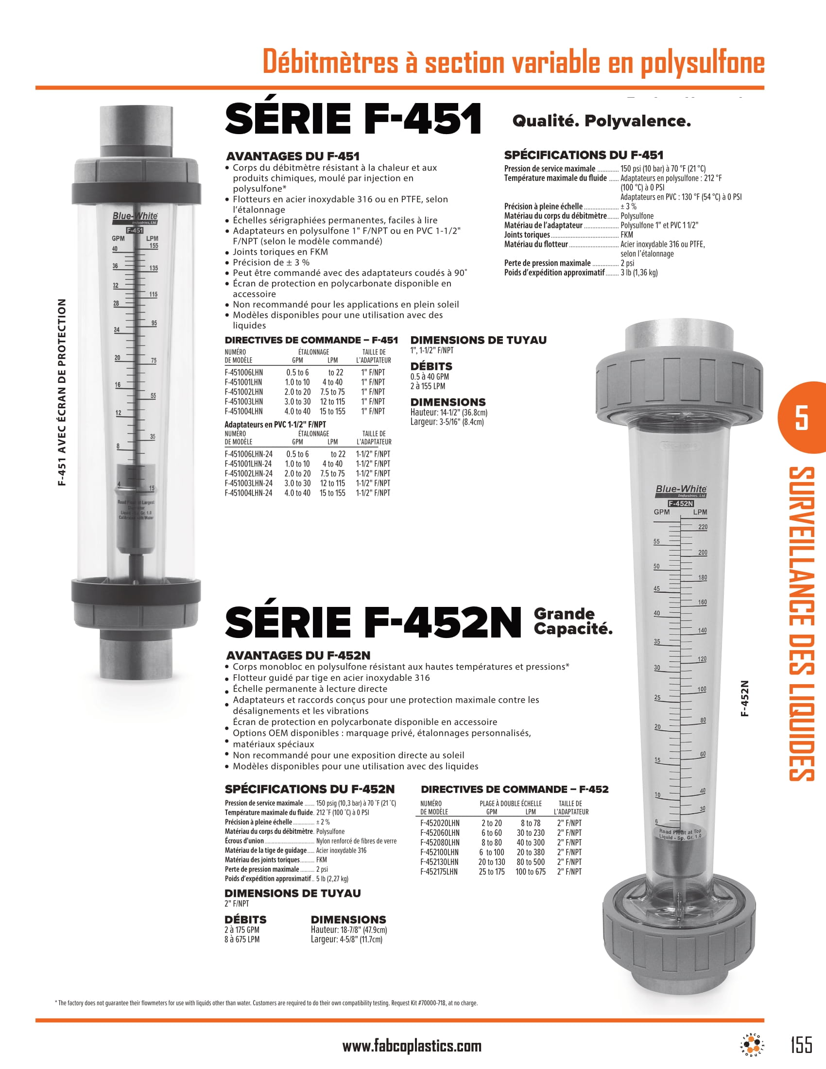Polysulfone Variable Area Flow Meters-3