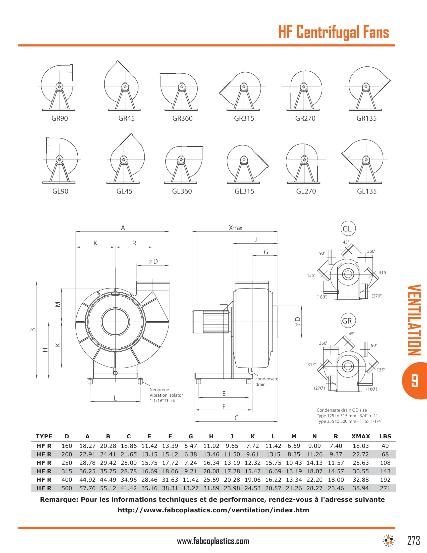 HF Centrifugal Fans-3