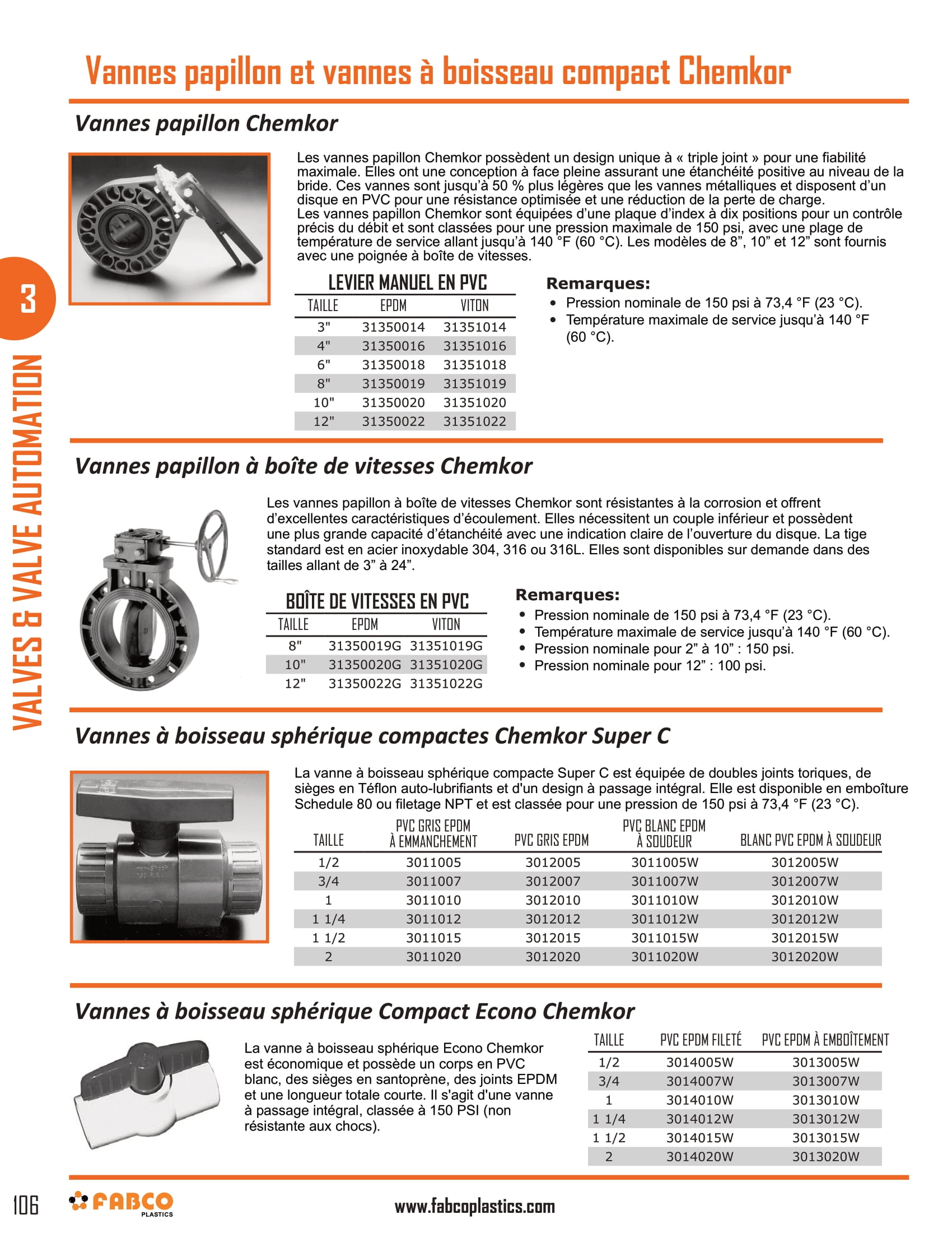 Chemkor Ball and Butterfly Valves-1