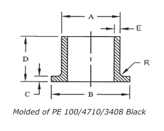 Butt Flange Adapters (Elongated)
