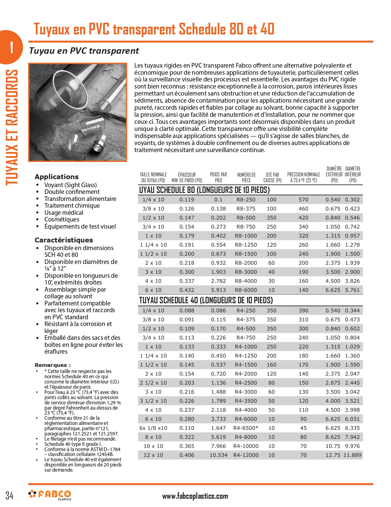 Pipes & Fittings-29_page-0001