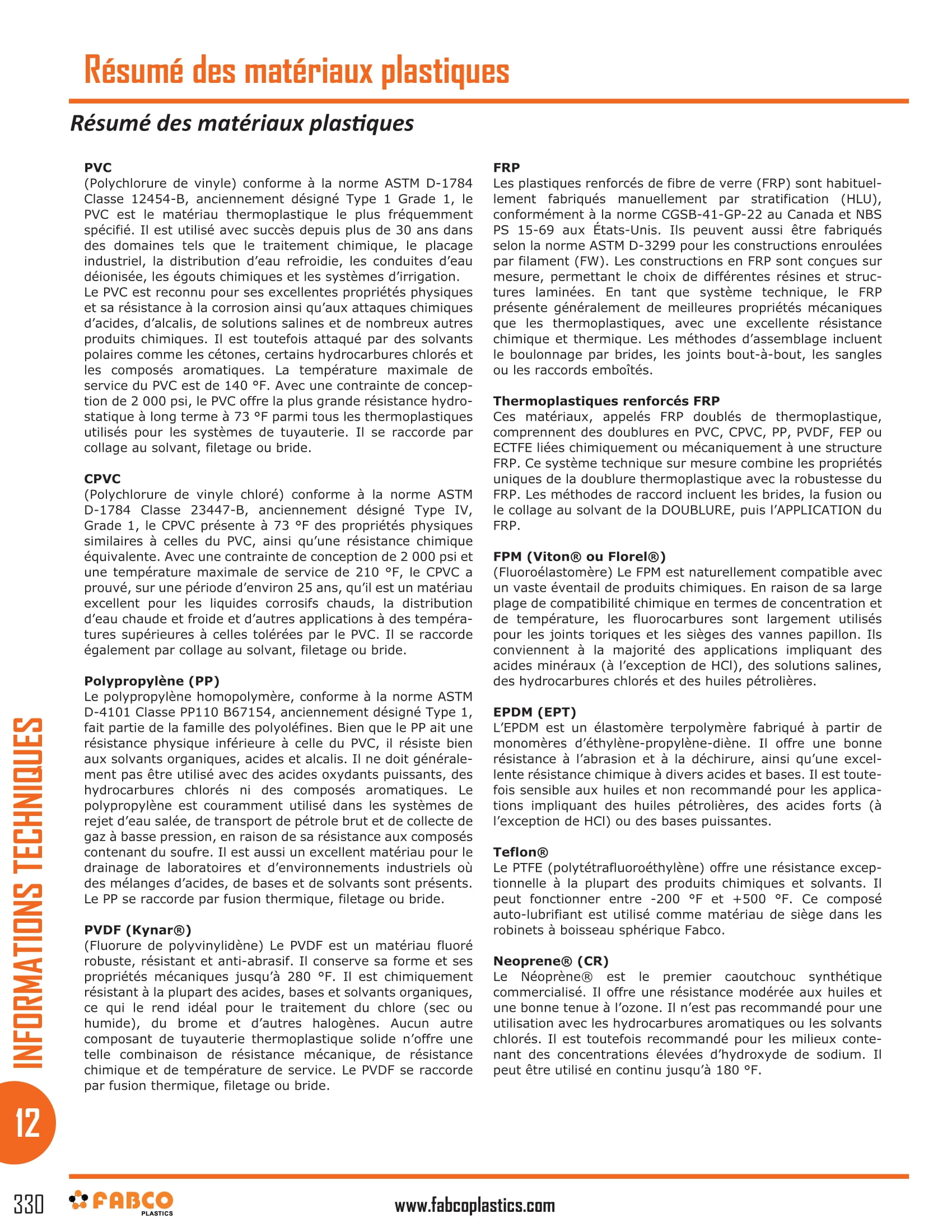 Plastic Material Digest-1