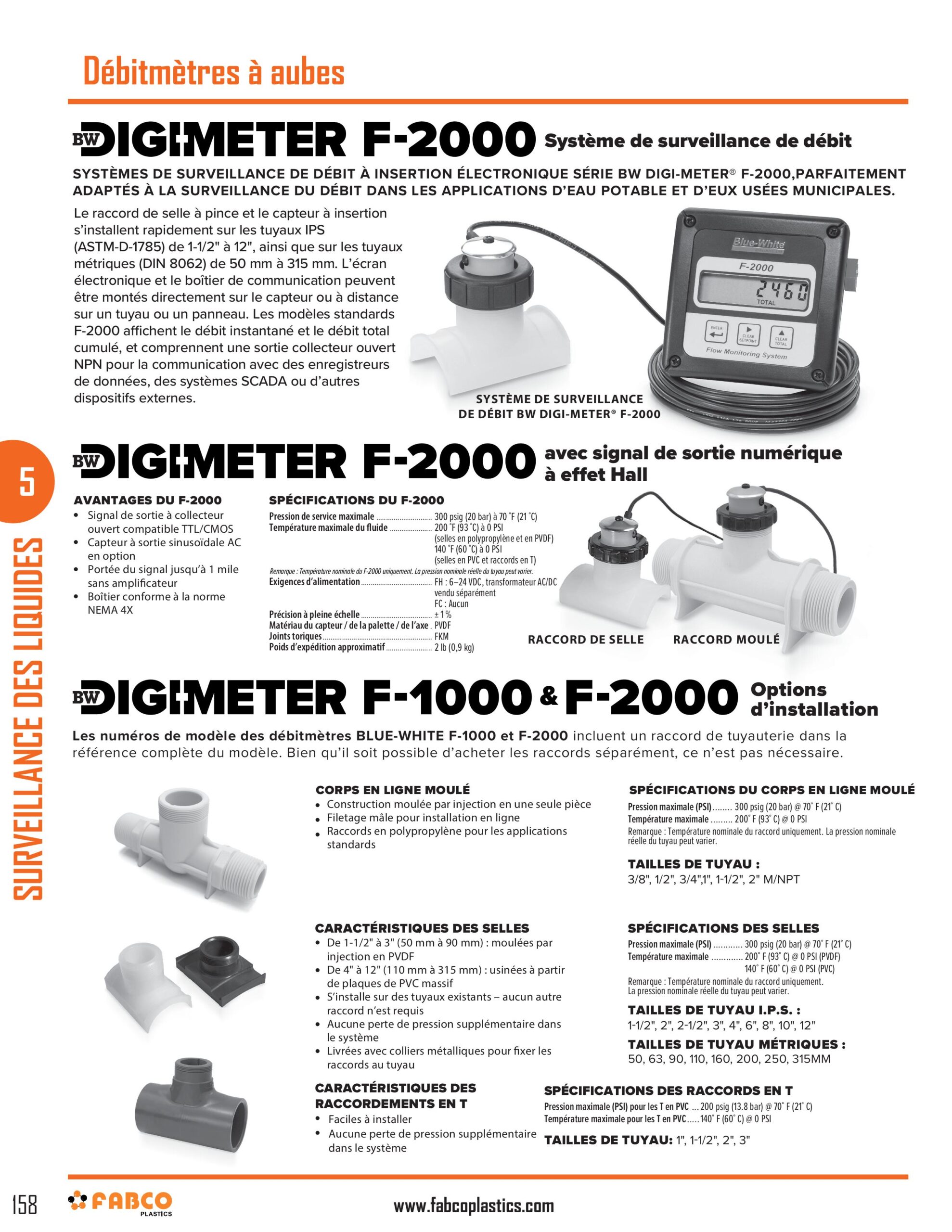 Paddlewheel Area Flow Meters-images-2