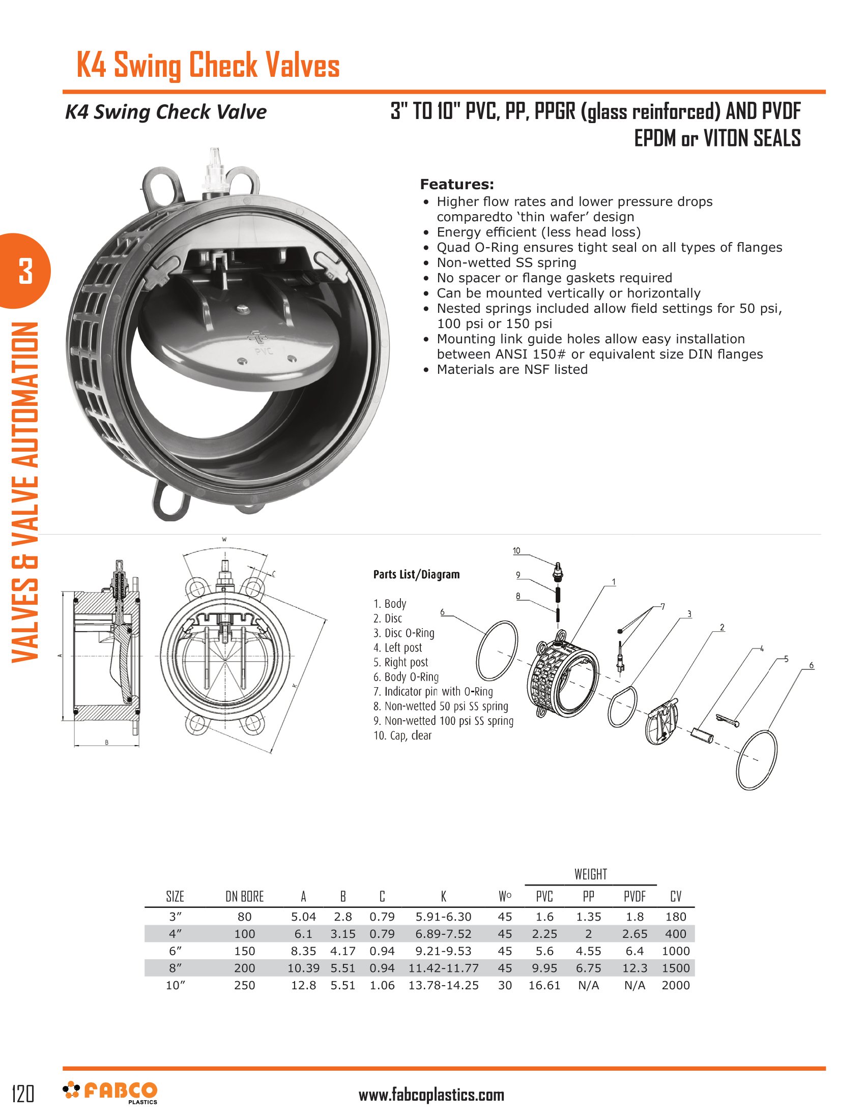 ProductGallery-89481401-548c-4502-b249-ea61ac760756
