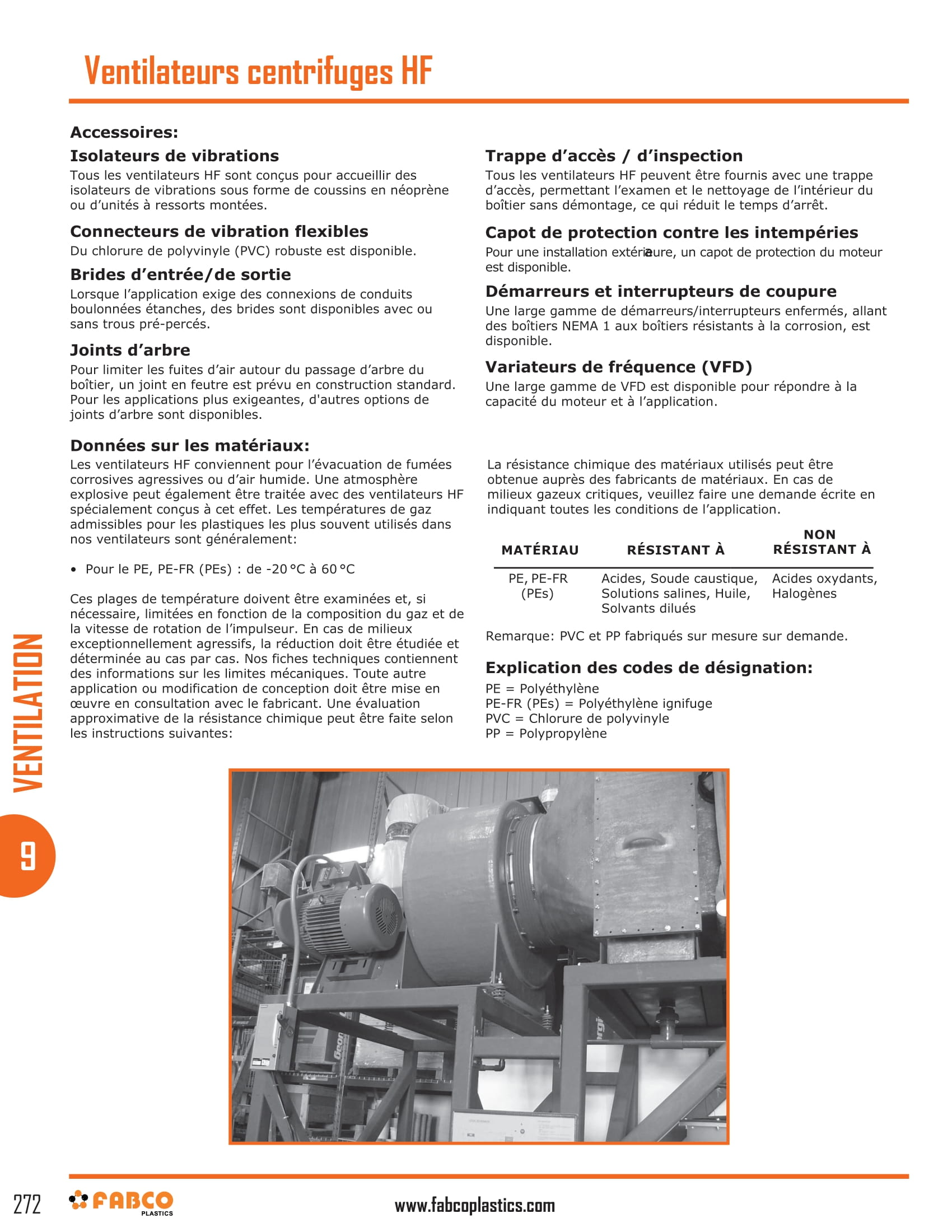 HF Centrifugal Fans-2