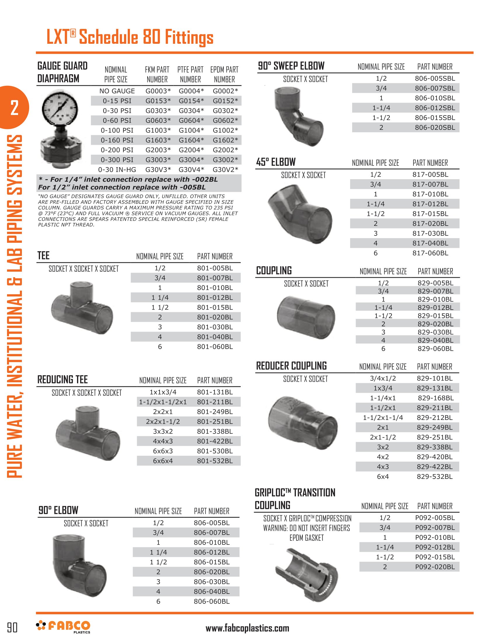 ProductGallery-30a6fd4c-af12-47aa-88ea-0c8eda39ed5a
