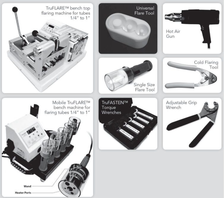 Flaring Machines & Tools
