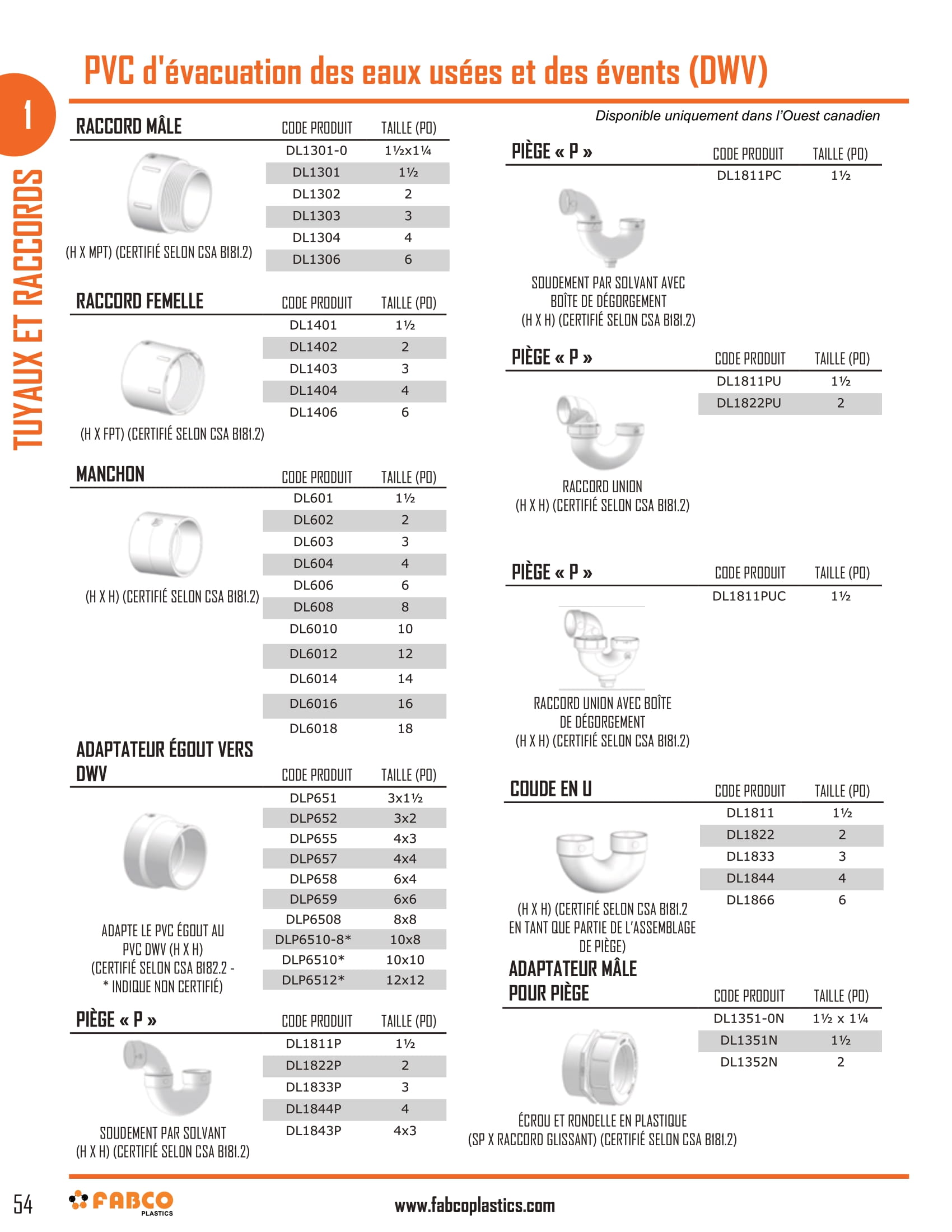 High Rise PVC DWV 2550 Pipe & Fittings-8