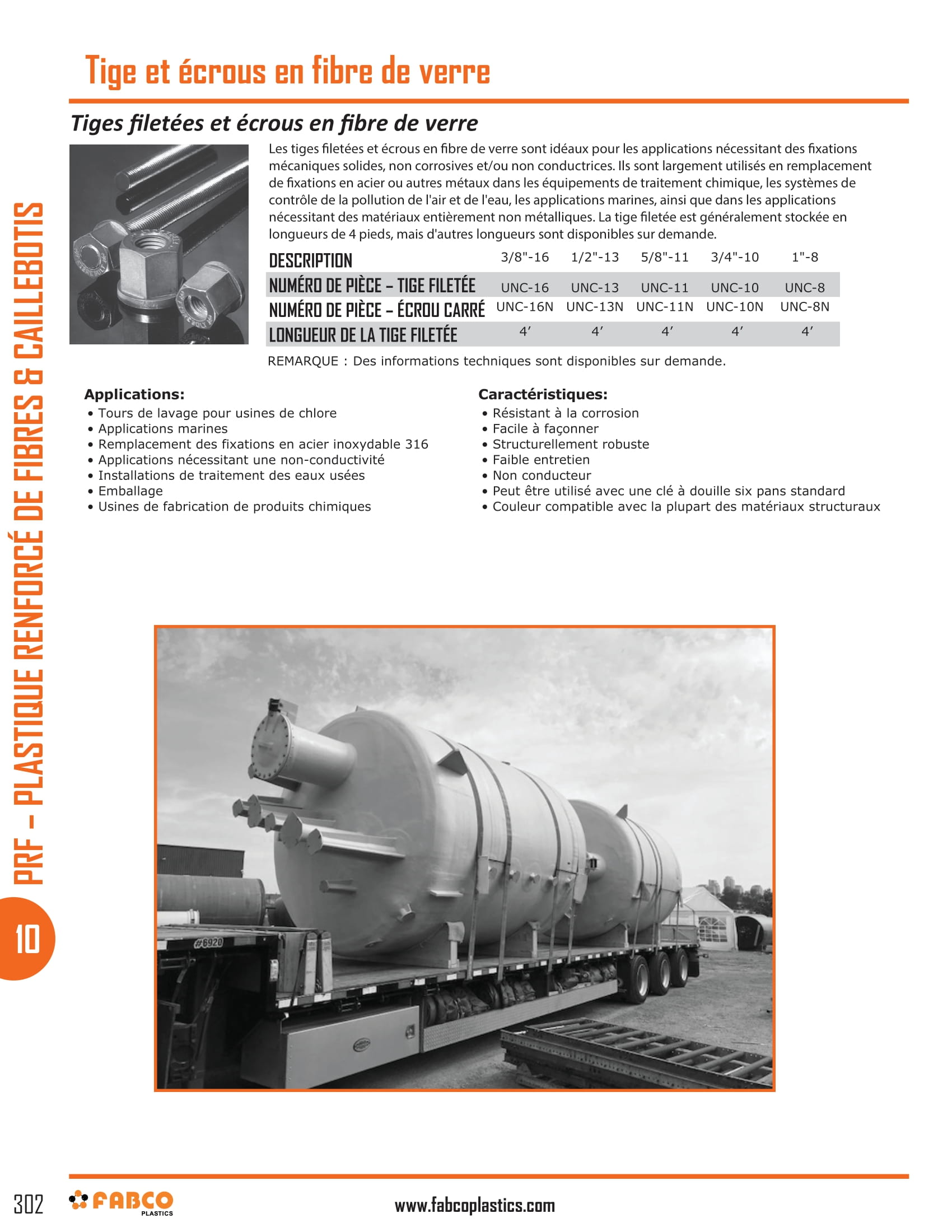 Fiberglass Rod & Nuts-1