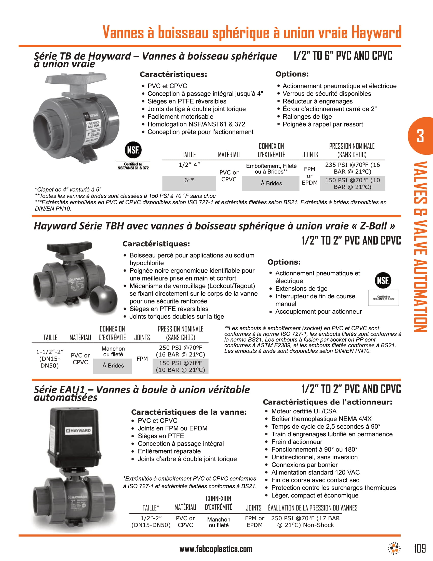 Hayward True Union & Butterfly Valves-3