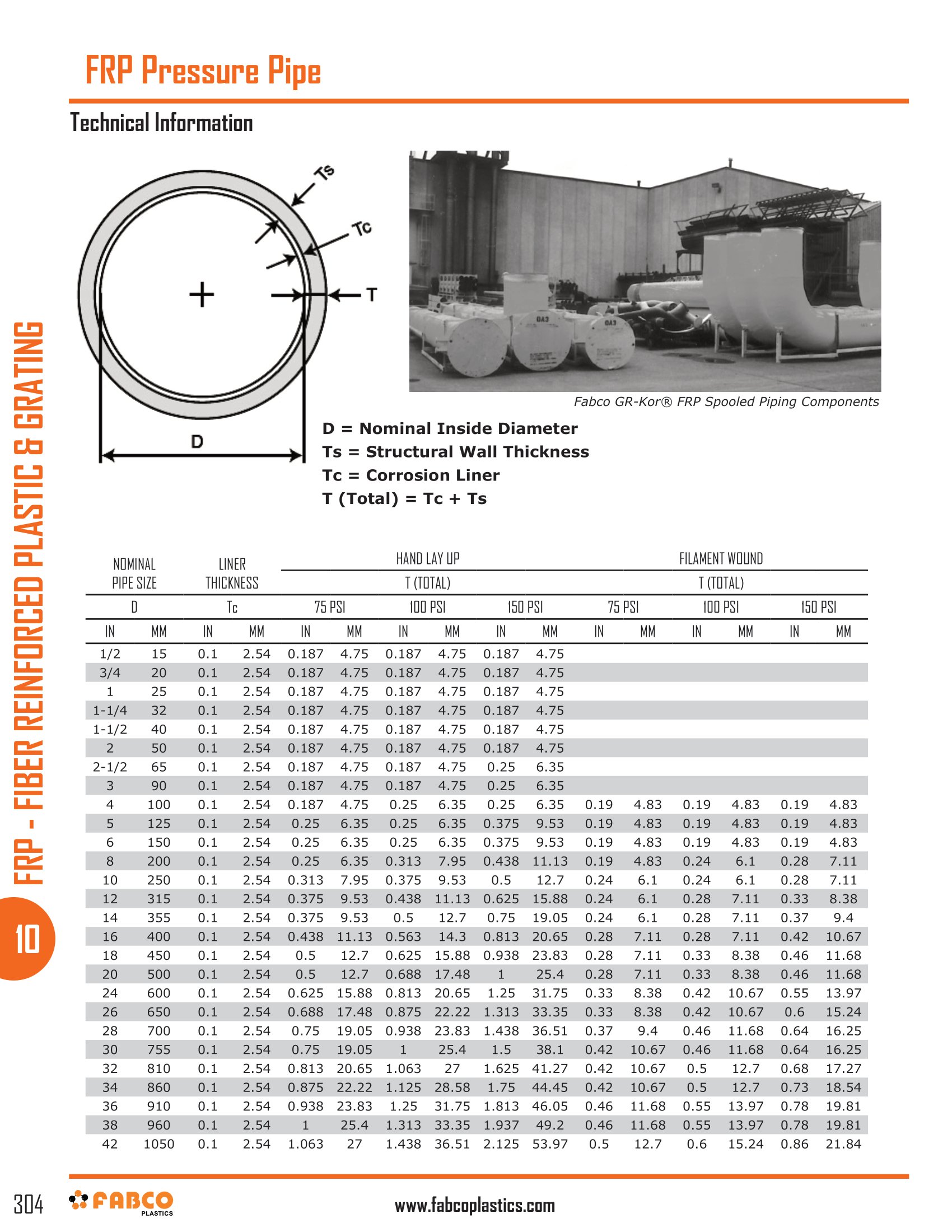 ProductGallery-9eb8eb2b-7a07-4801-9859-a2477152d4fc