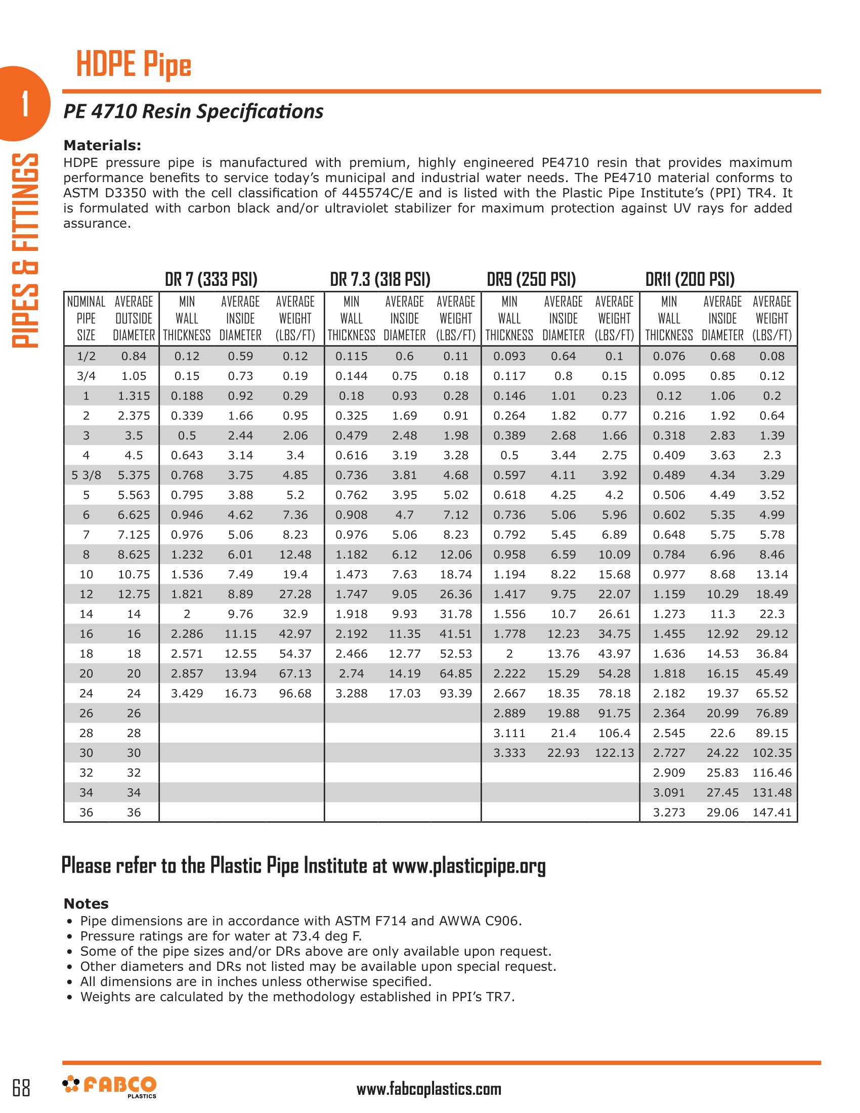 ProductGallery-9609c9c2-2cb4-42a7-83a1-77508fde6ca7