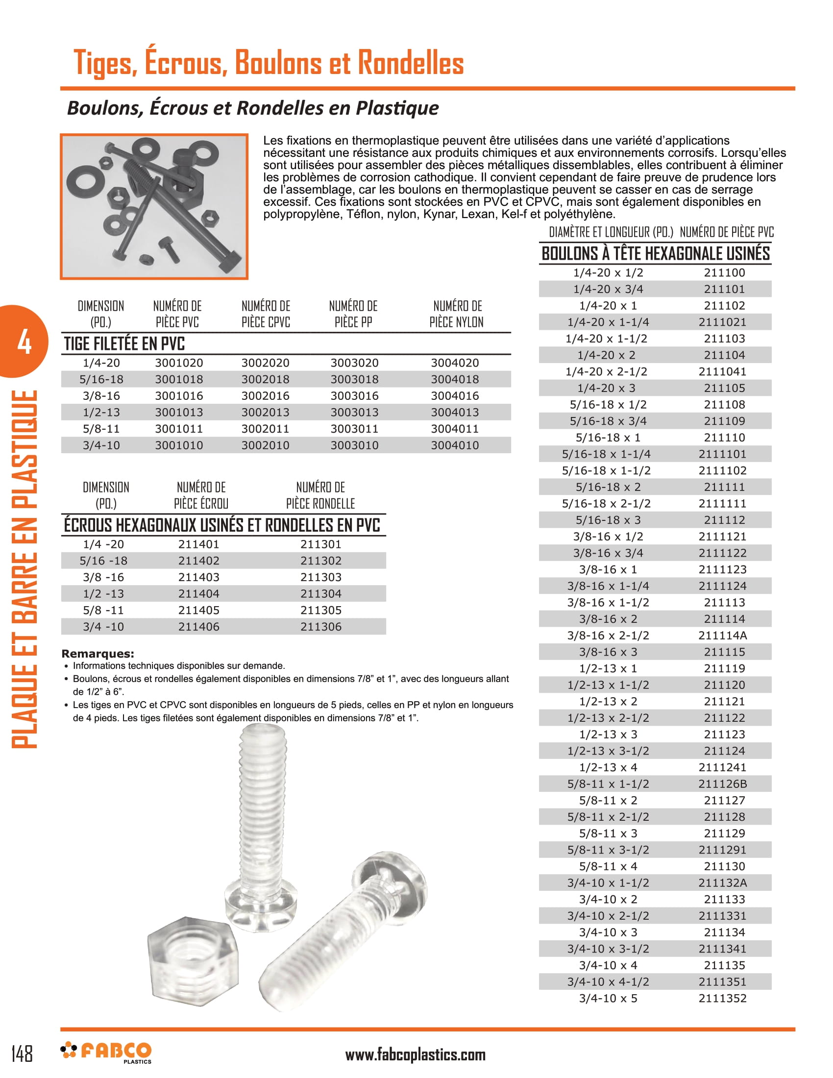 Rod, Nuts, Bolts & Washers