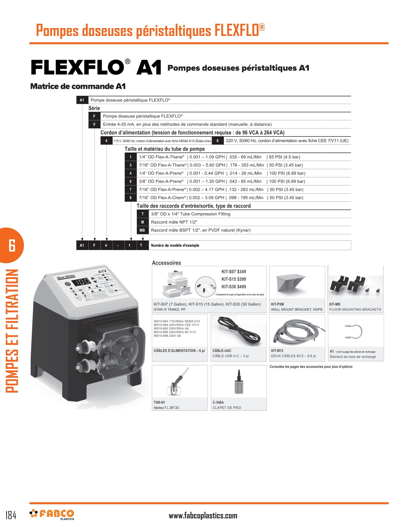 FLEXELO Peristaltic Metering Pumps-2