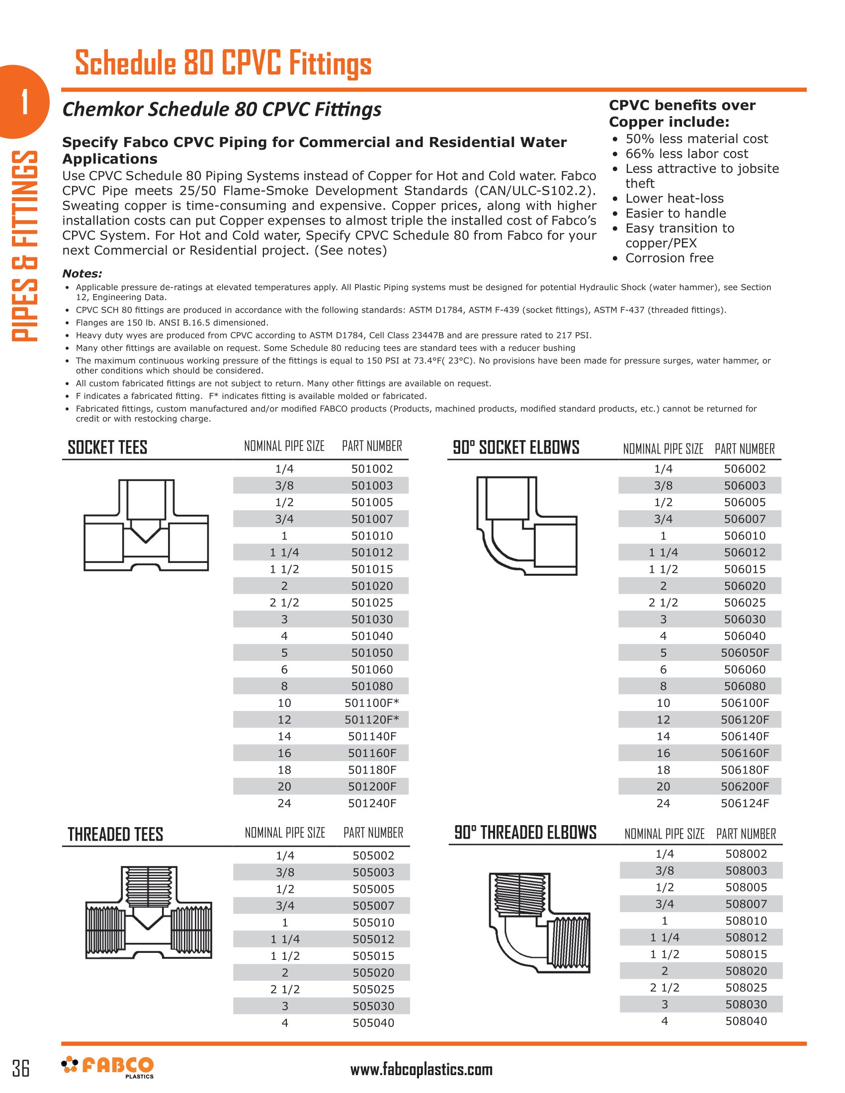 ProductGallery-ffc31227-8c91-4aa0-8b43-995137f252e9
