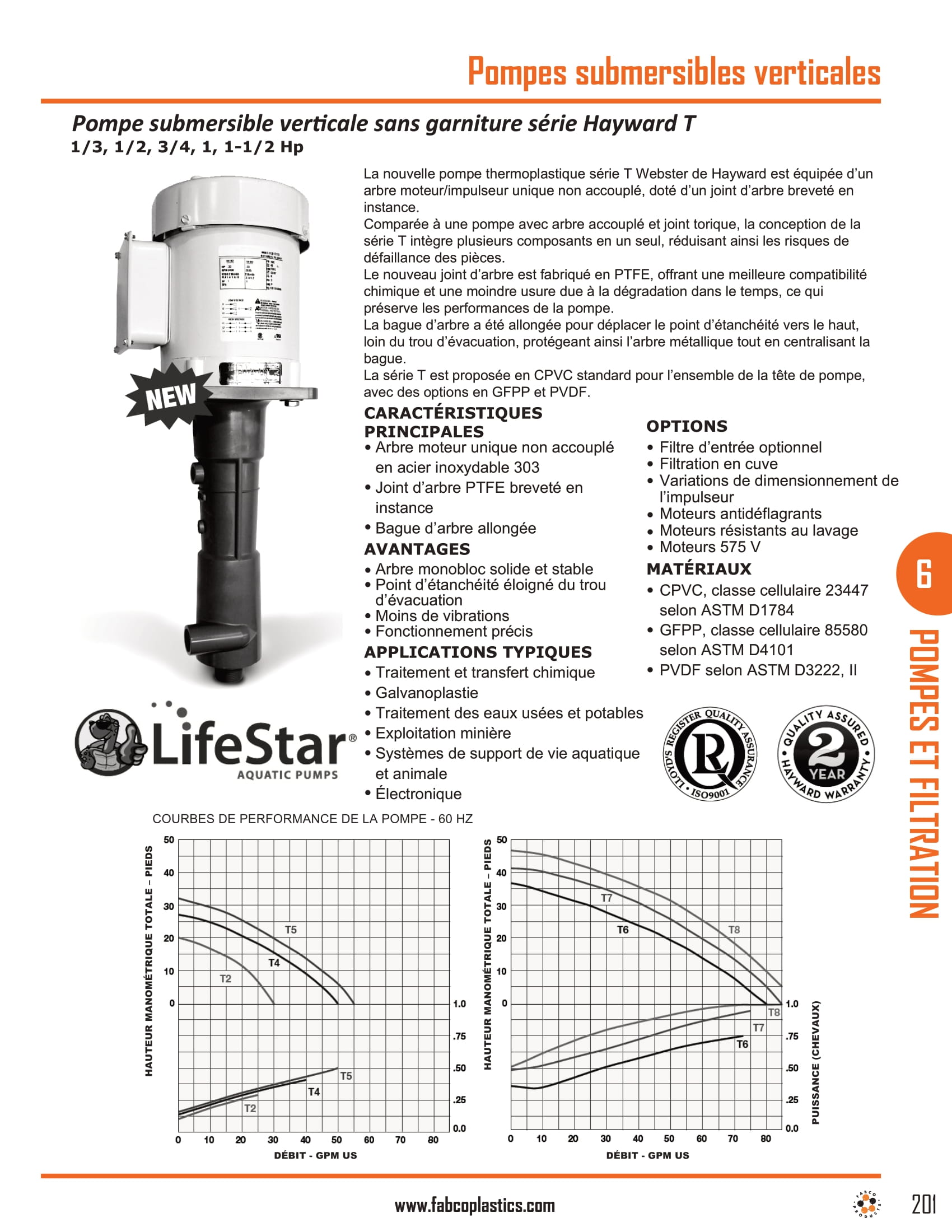 Vertical Immersible Pumps-1