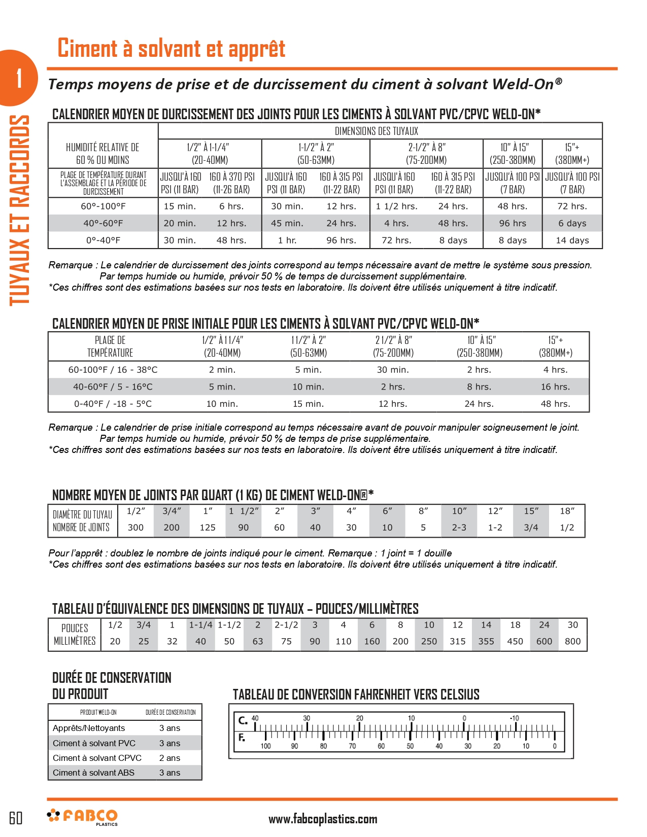 Solvent Cement and Primer_page-0005