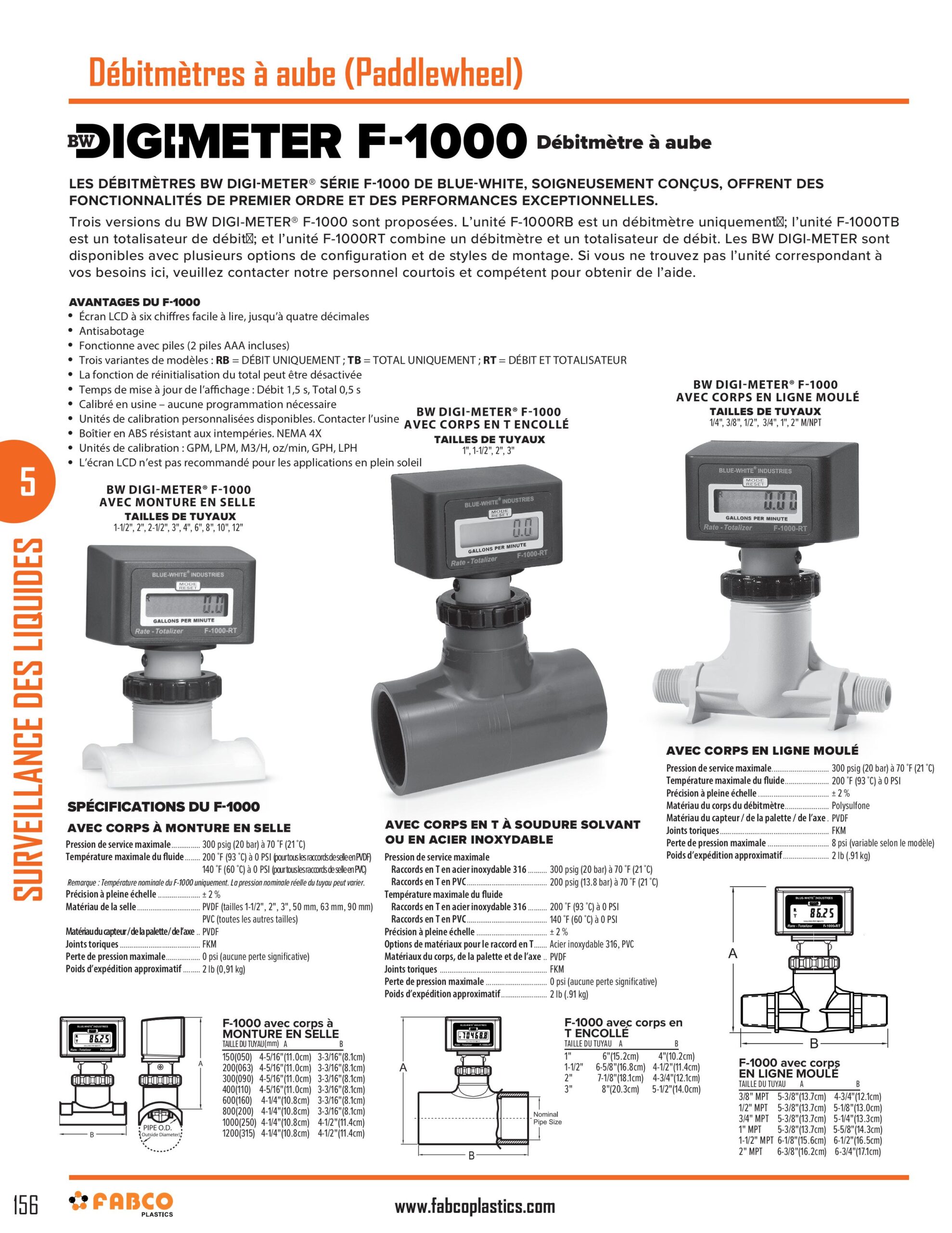 Paddlewheel Area Flow Meters-images-0