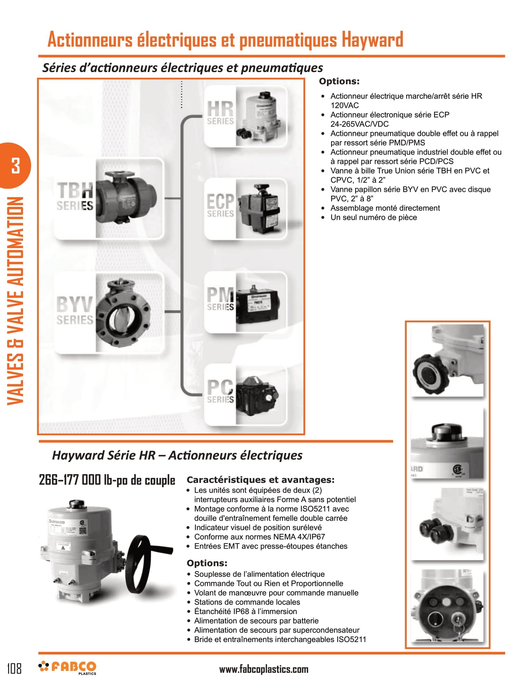 Hayward Actuators-1