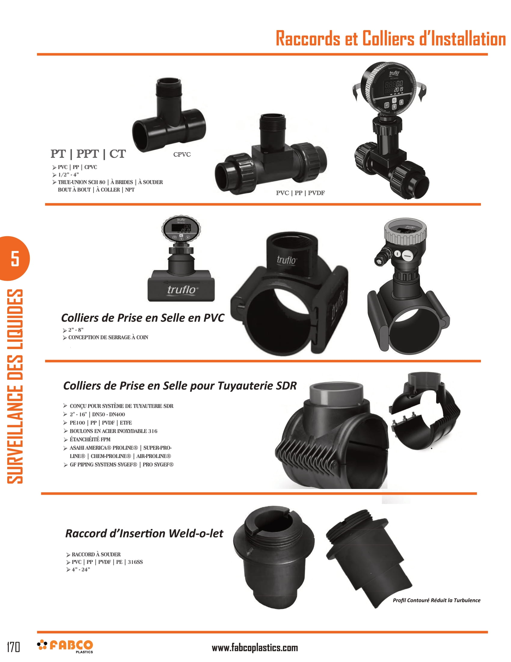 Installation Fittings & Clamps_compressed-1