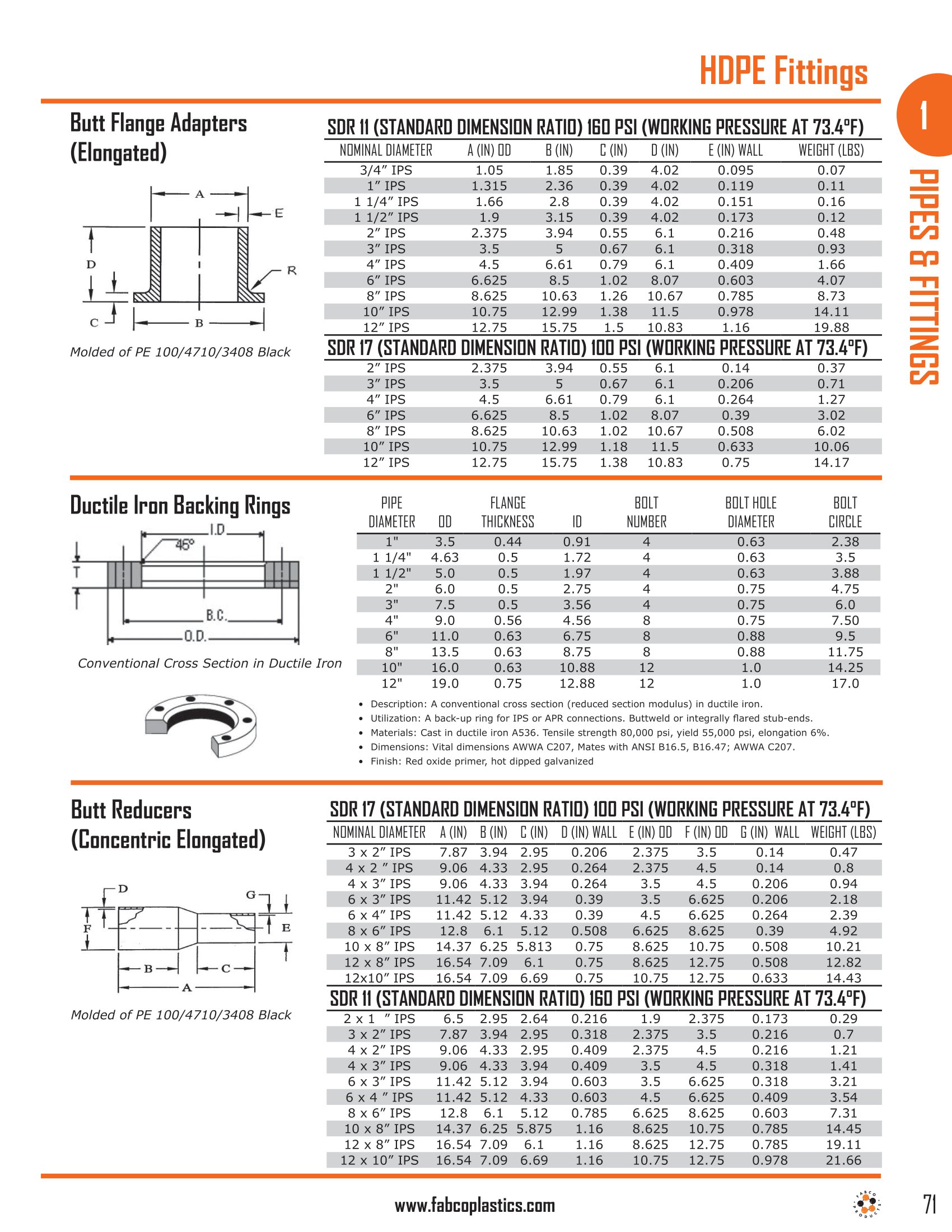 ProductGallery-8b41a5e6-c926-4591-9084-e5d95a539182