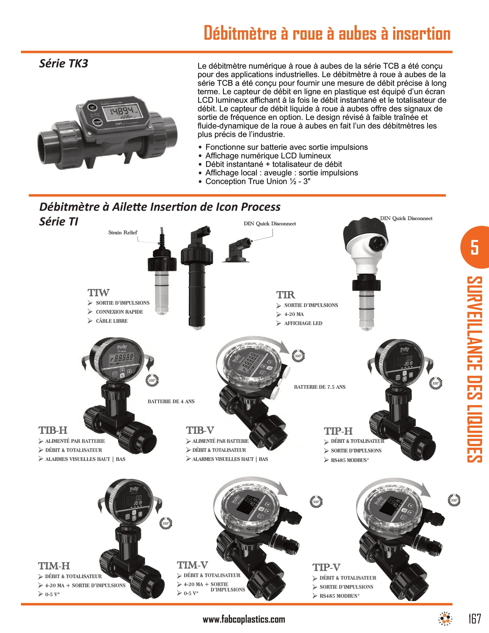 Insertion Paddle Wheel Flow Meter_compressed-1