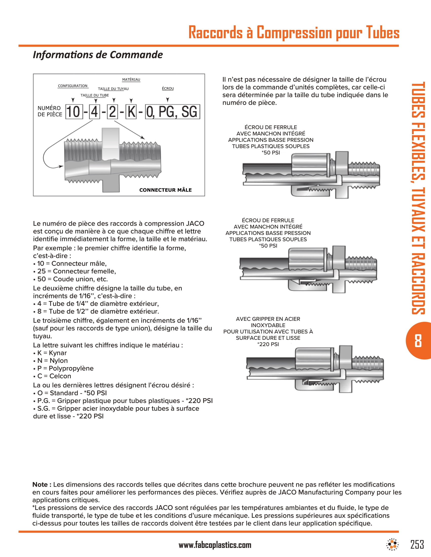 Compression Tube Fittings-3