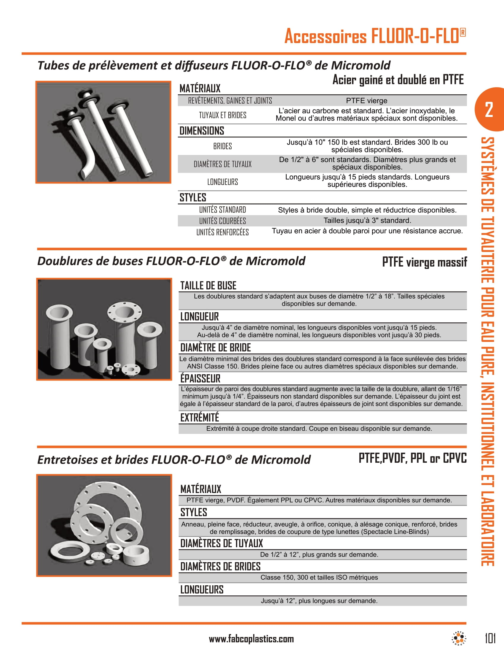 FLUOR-O-FLO® PTFE Piping Systems And Accessories-2