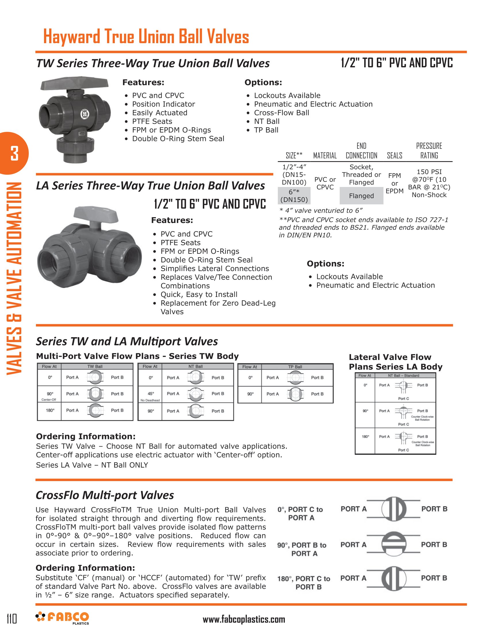 ProductGallery-fd5e5522-d2d7-4c95-b995-655a561845a6