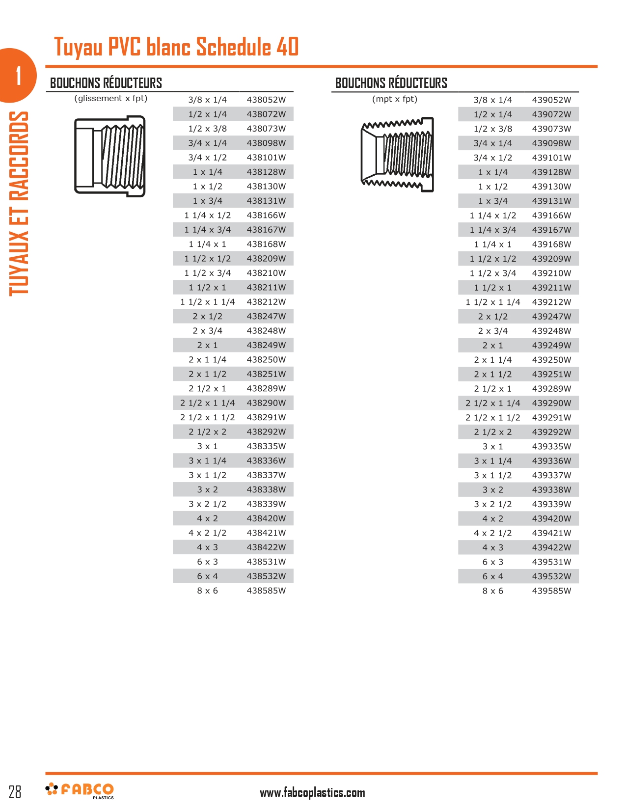 Schedule 40 White PVC Pipe and Fittings_page-0008