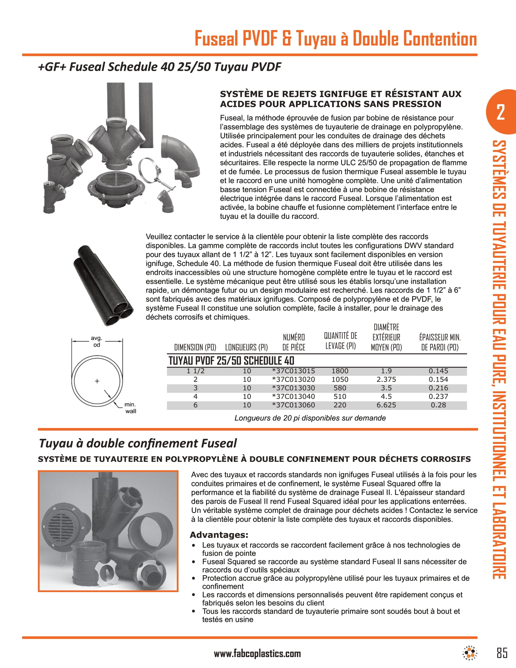 Fuseal PVDF & Double Containment Pipe-1