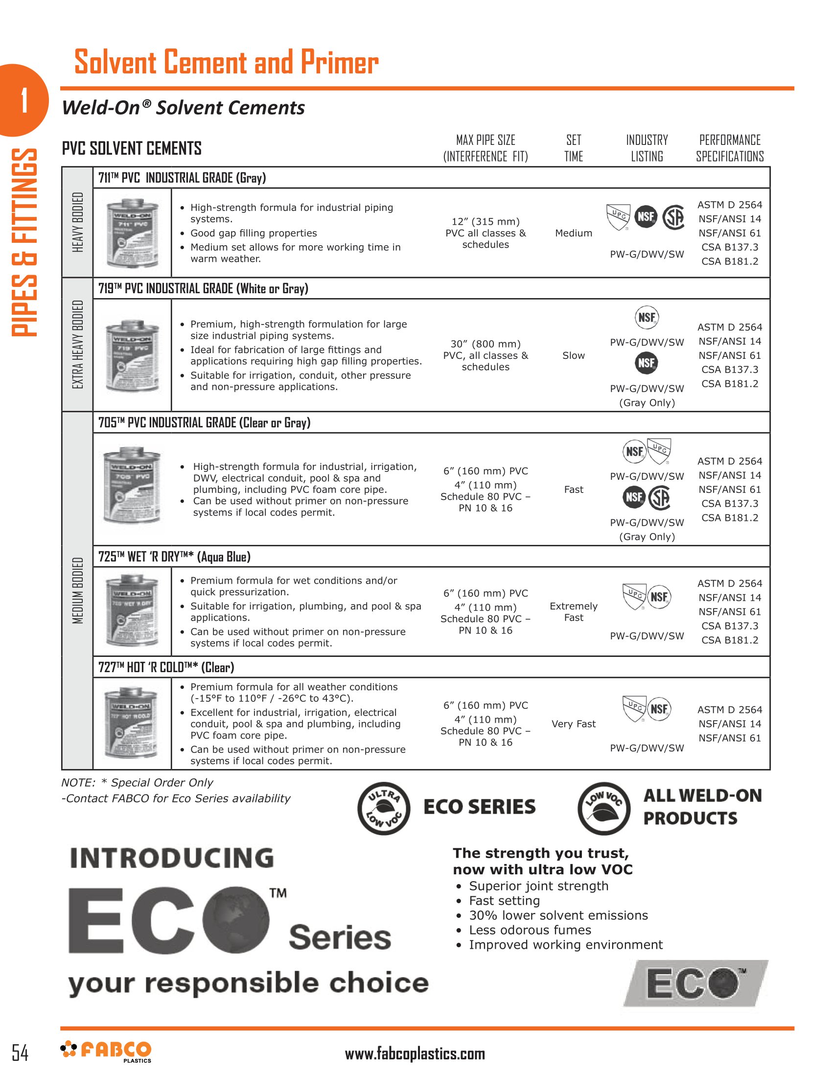 ProductGallery-66709167-21a5-4560-b3bc-e0e7b071a5ce