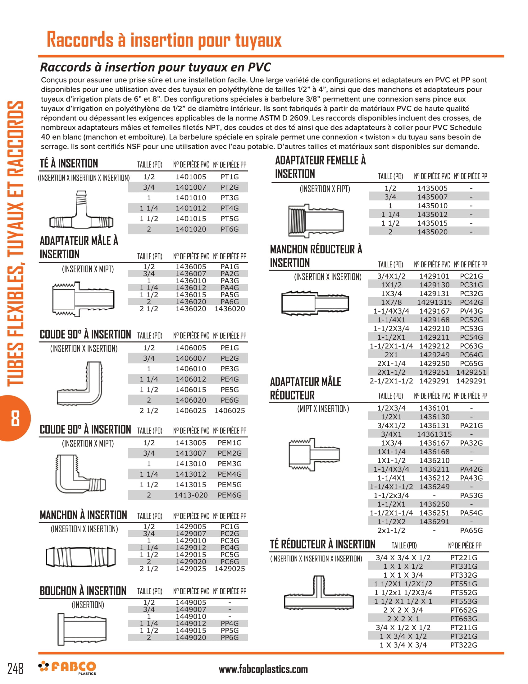 Hose Insert Fittings-1