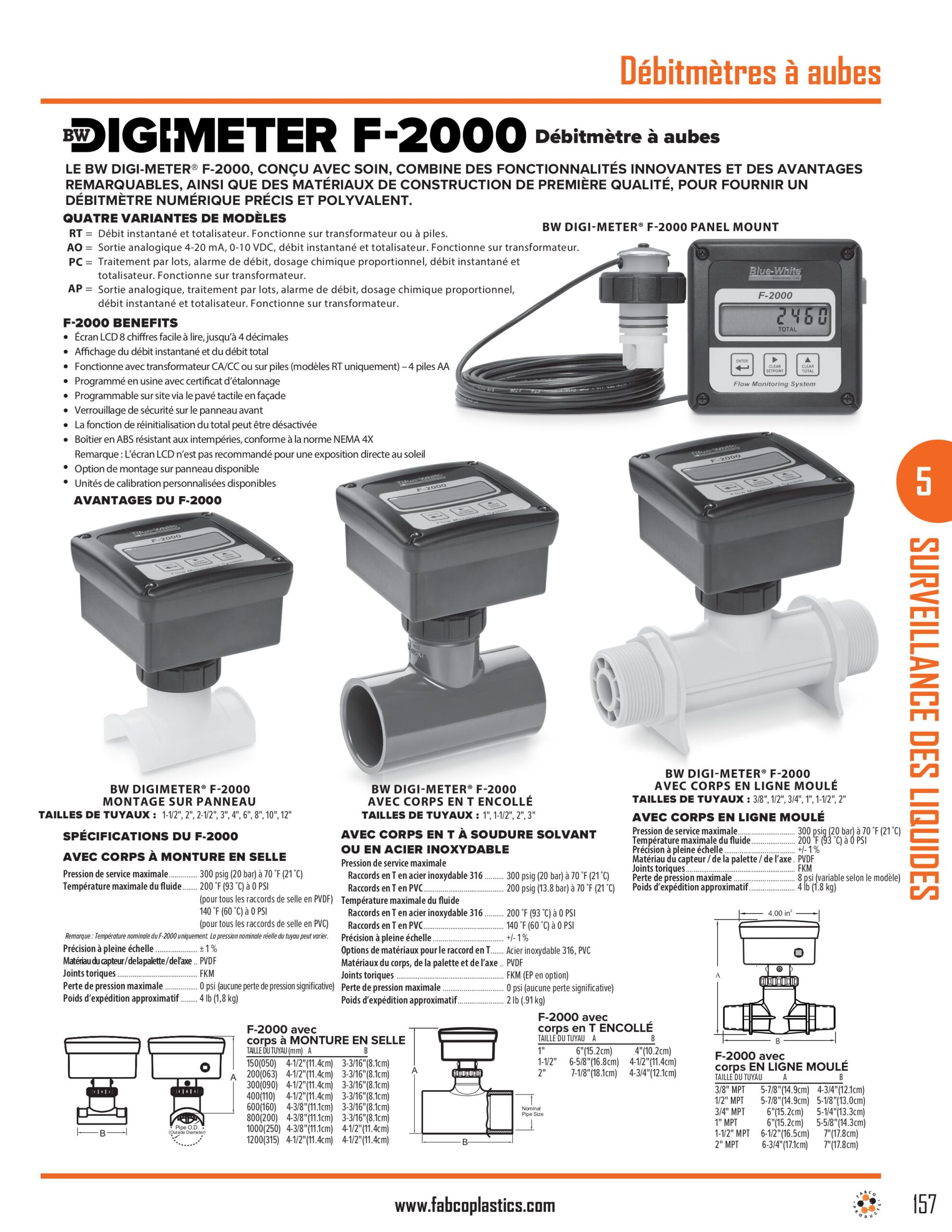 Paddlewheel Area Flow Meters-images-1