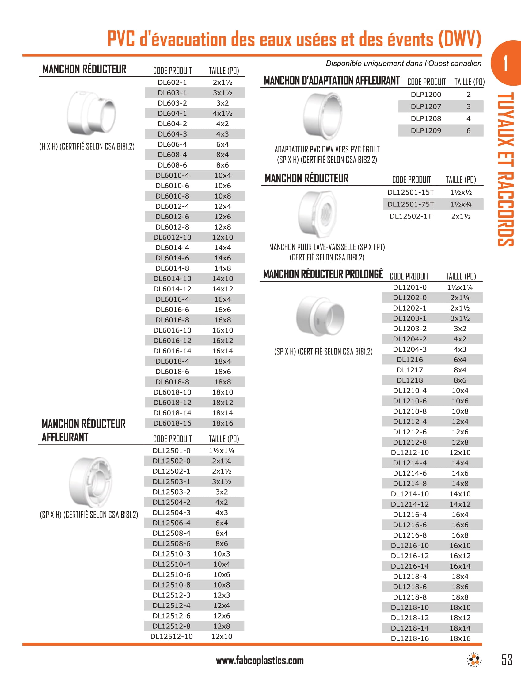 High Rise PVC DWV 2550 Pipe & Fittings-7