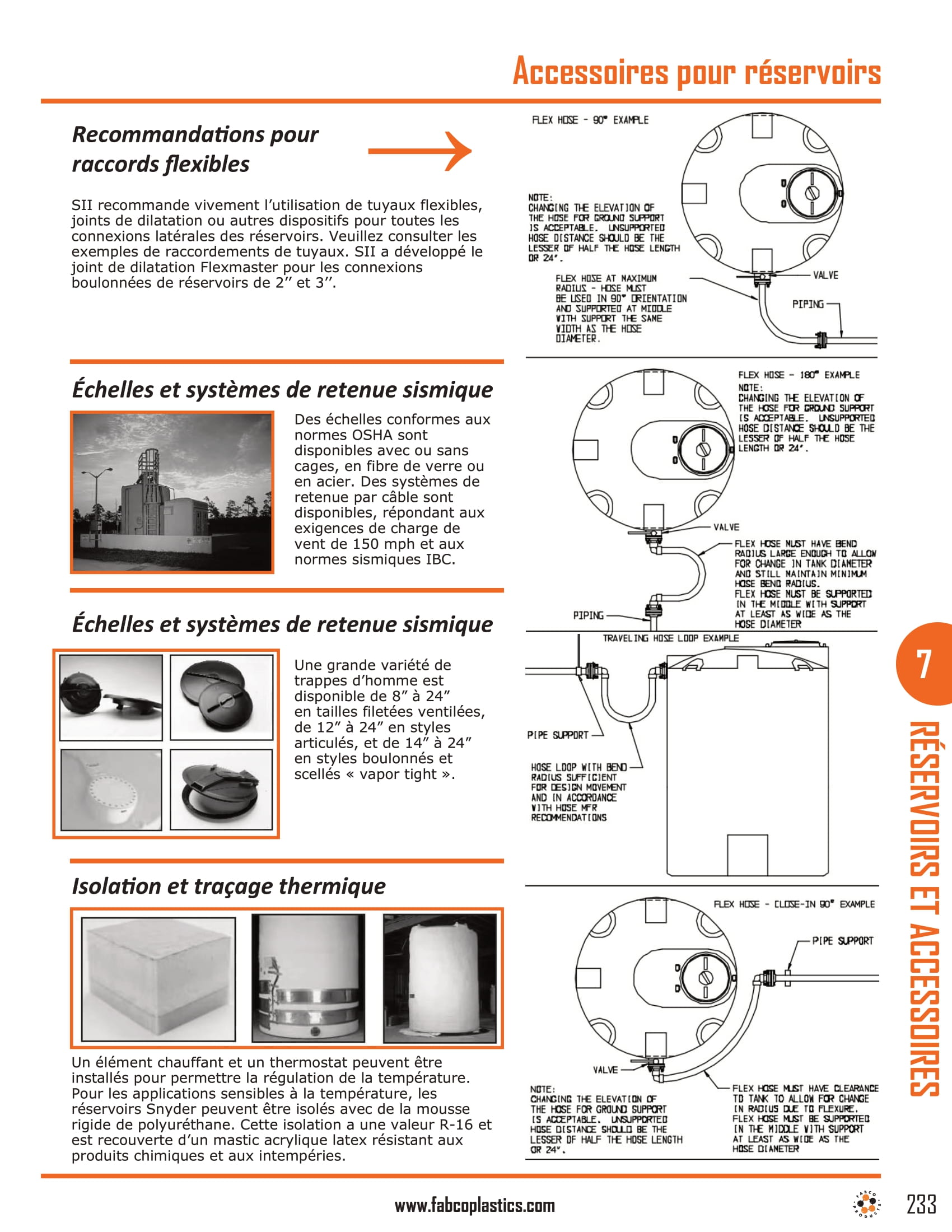 Tank Fittings And Accessories-3