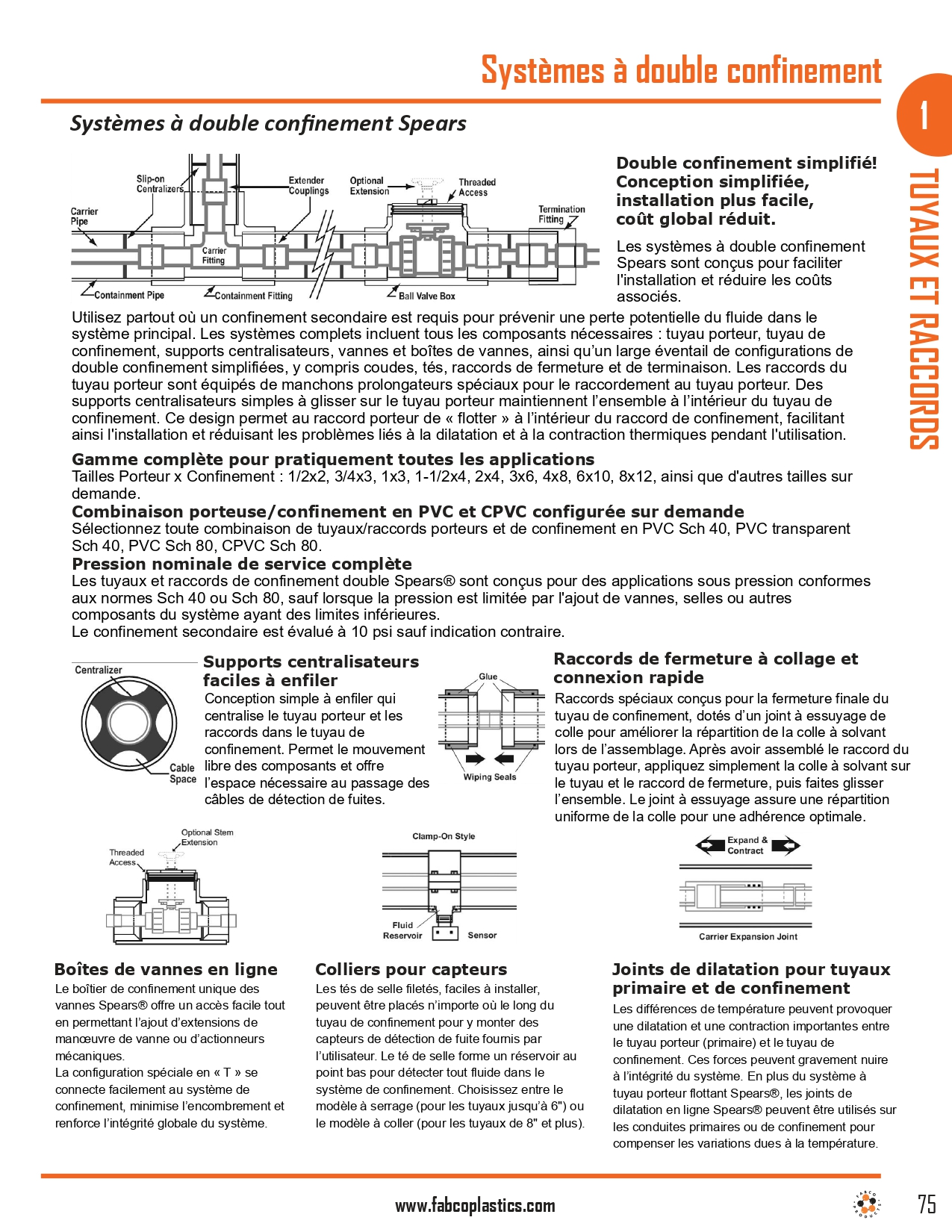 Double Containment Systems_page-0001