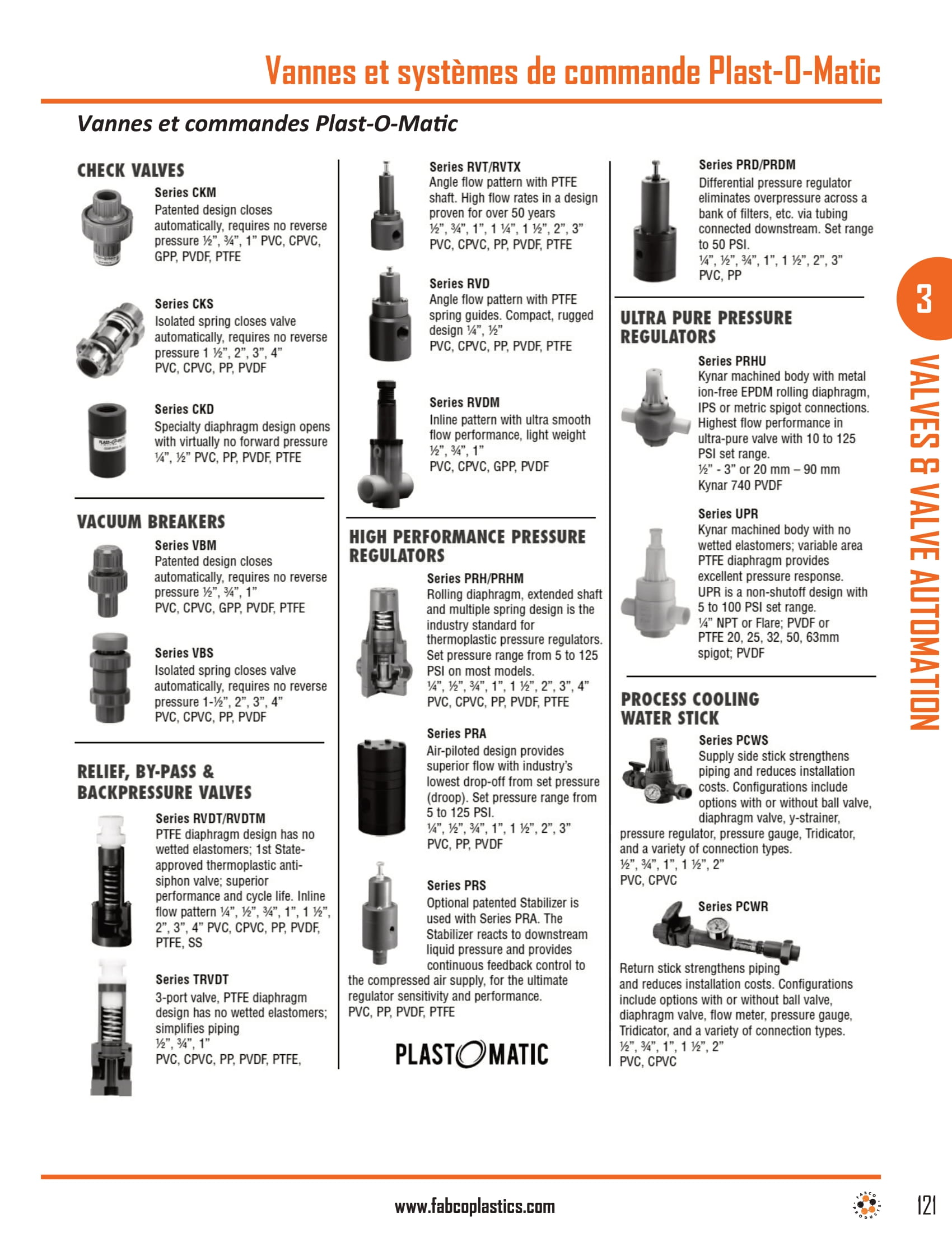 PLASTOMATIC Valves & Controls-3