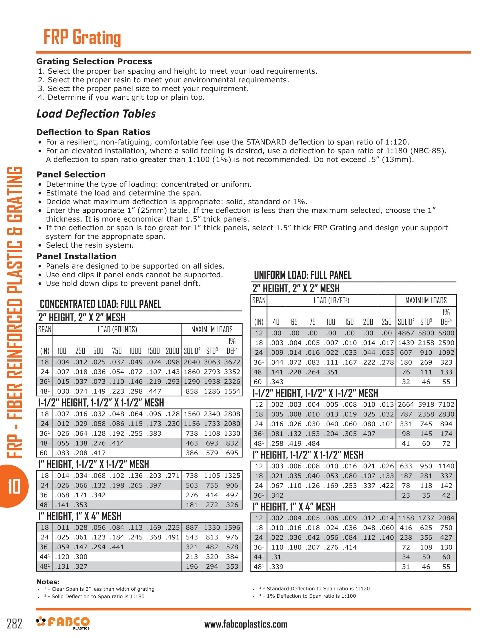 ProductGallery-f2d98ad5-14ba-4a51-b5ca-34c05f233632