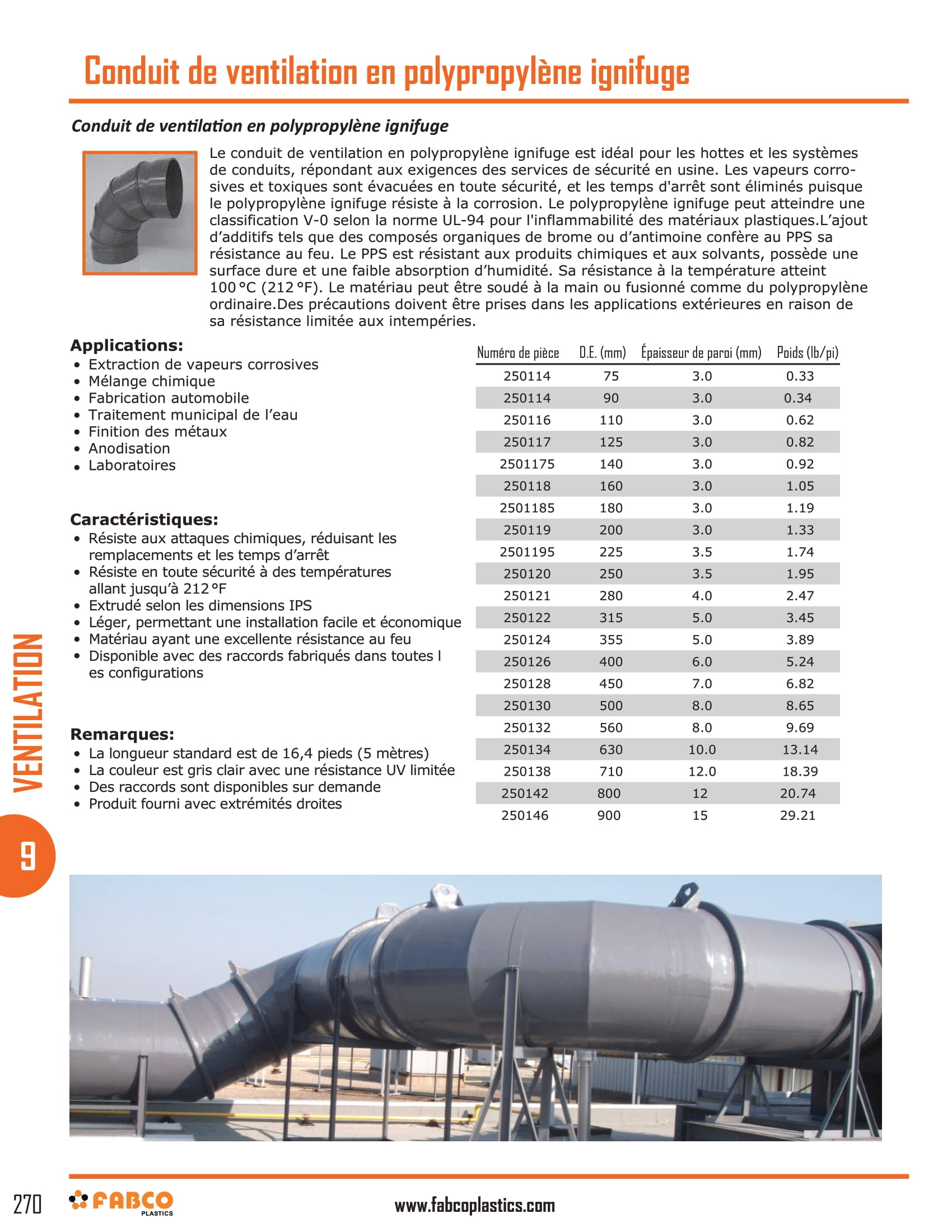 Fire Retardant Duct Pipe
