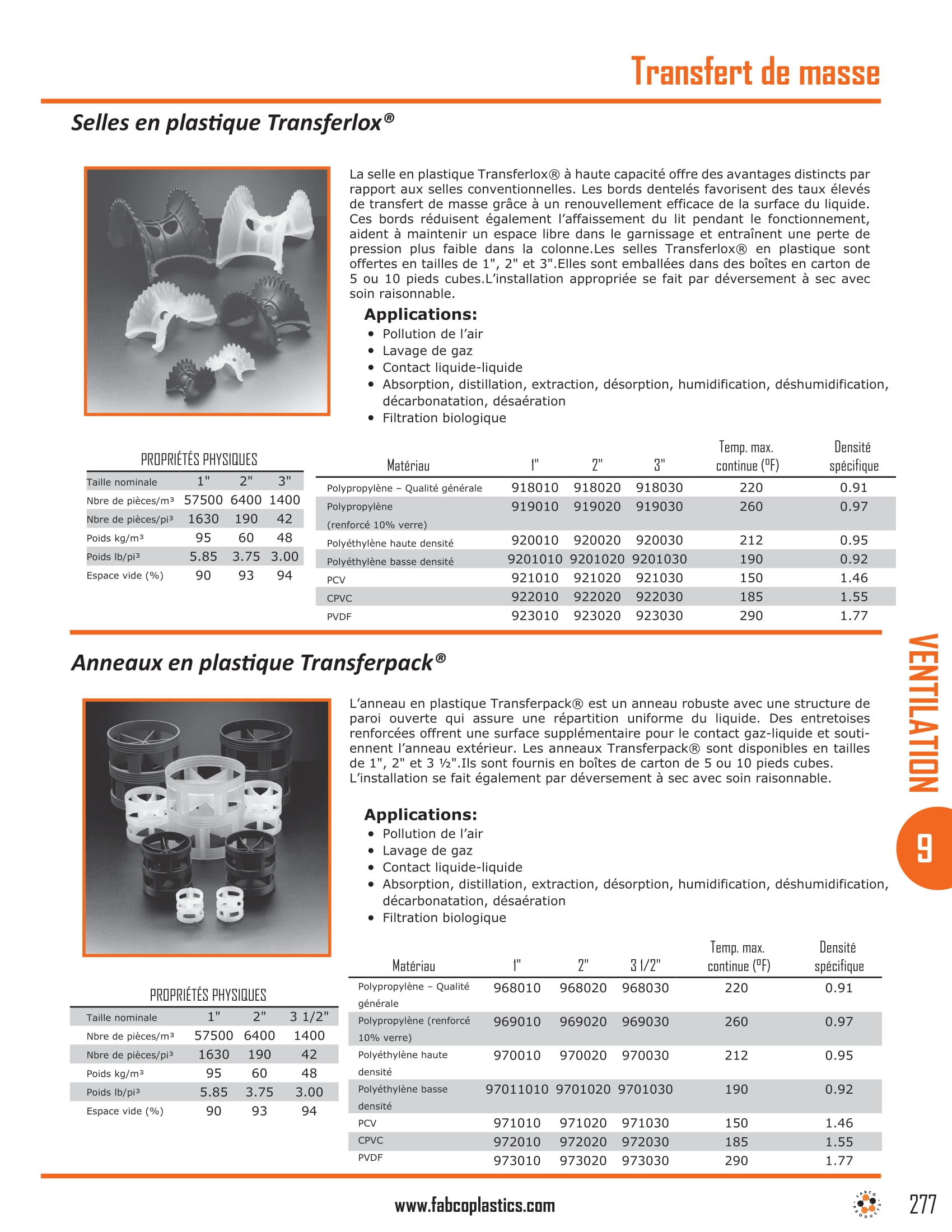 Mass Transfer Packing-3