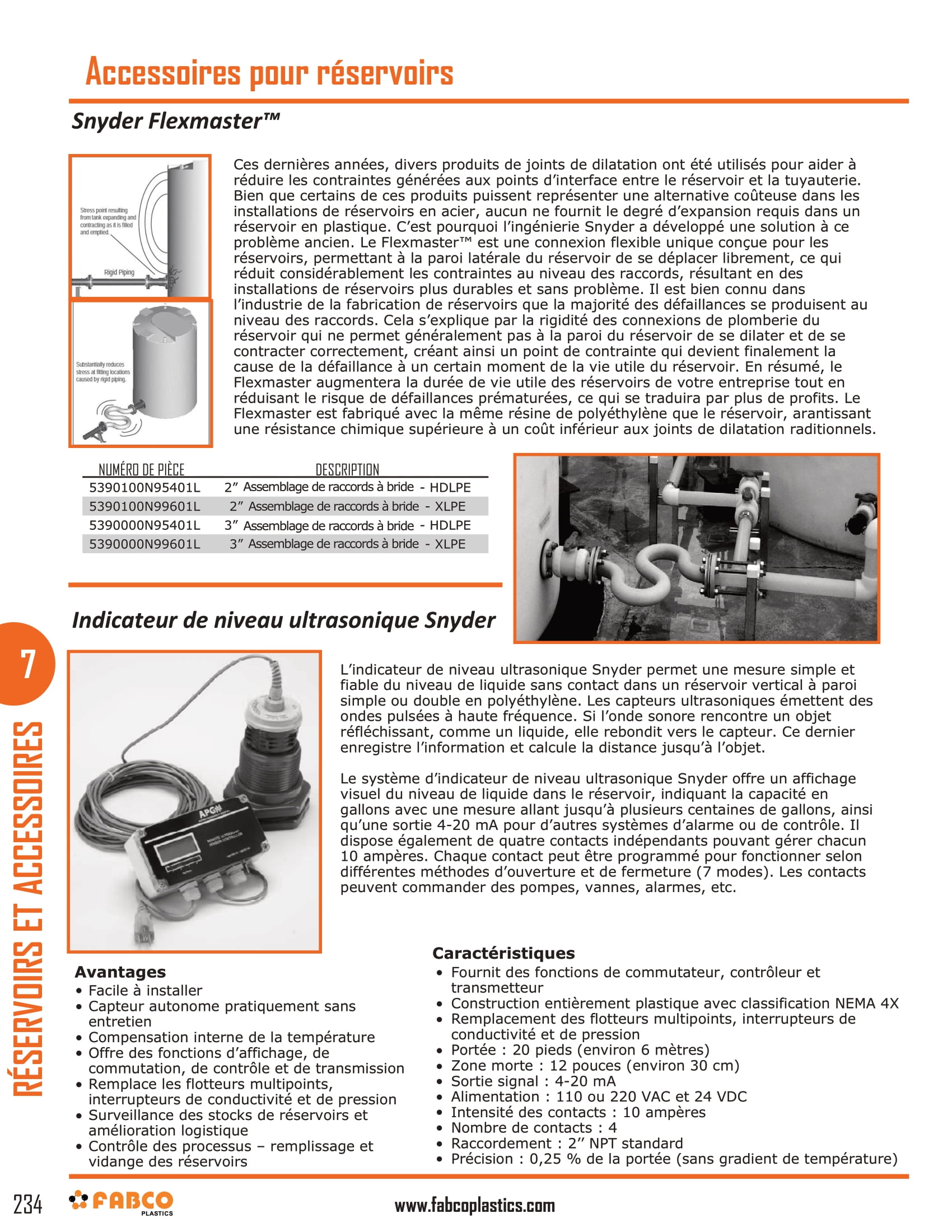 Tank Fittings And Accessories-4