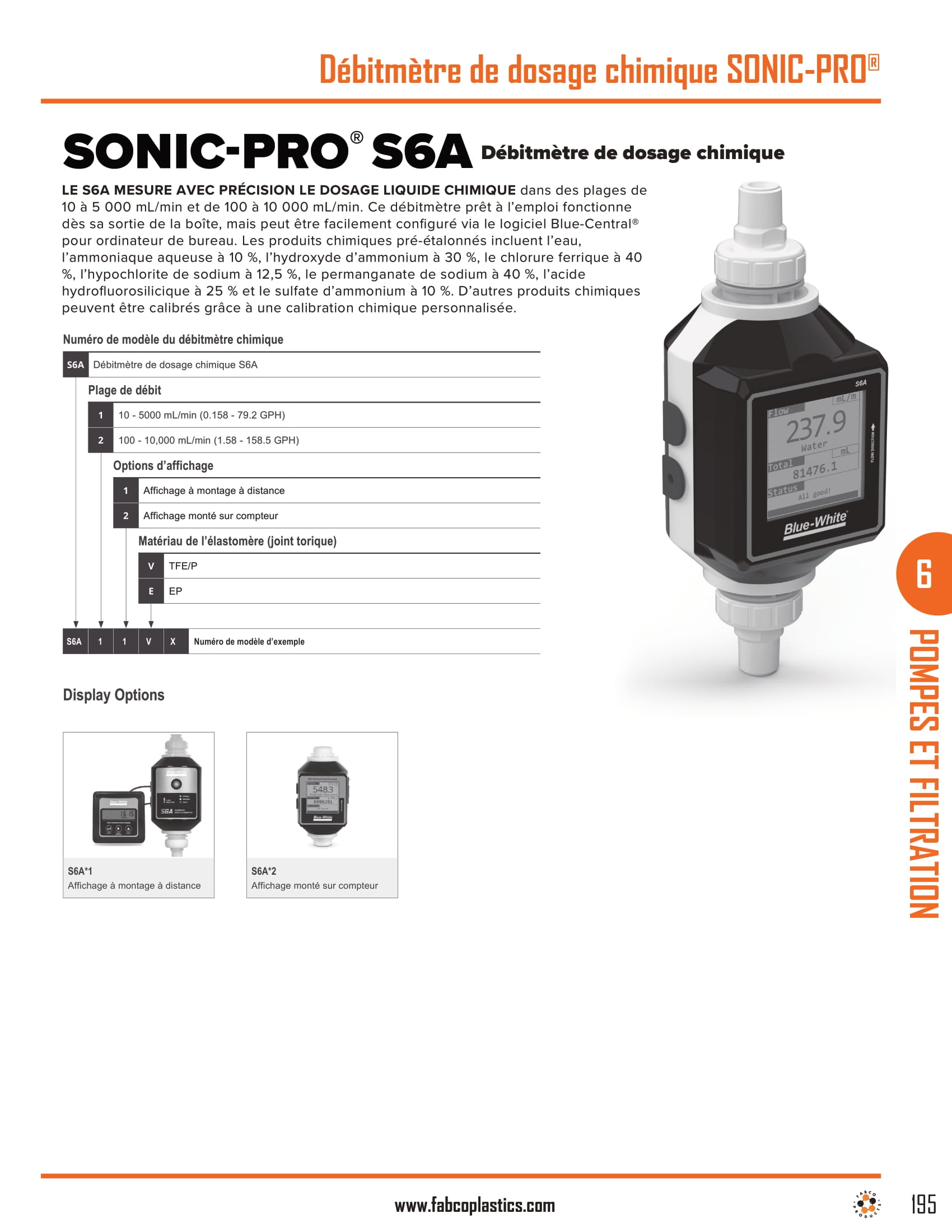 SONIC-PRO Chemical Feed Flow Meter