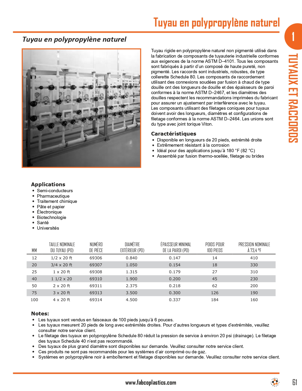 Natural Polypropylene Pipe and Fittings_page-0001